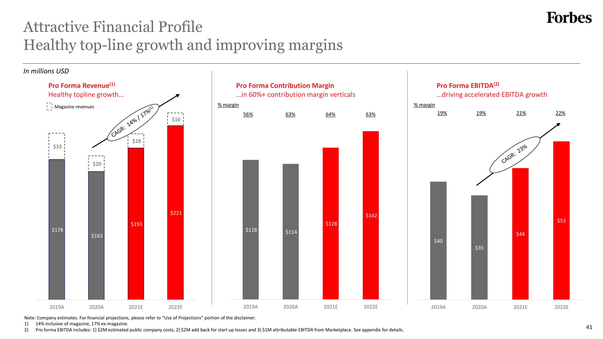 attractive financial profile healthy top line growth and improving margins | Forbes