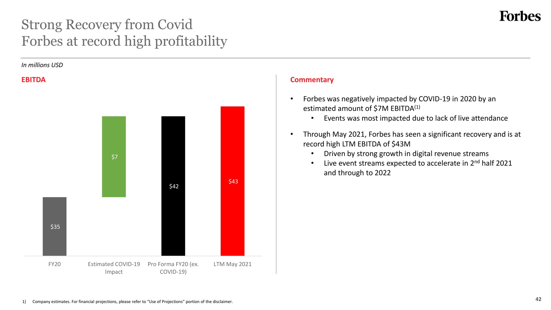 strong recovery from covid at record high profitability | Forbes