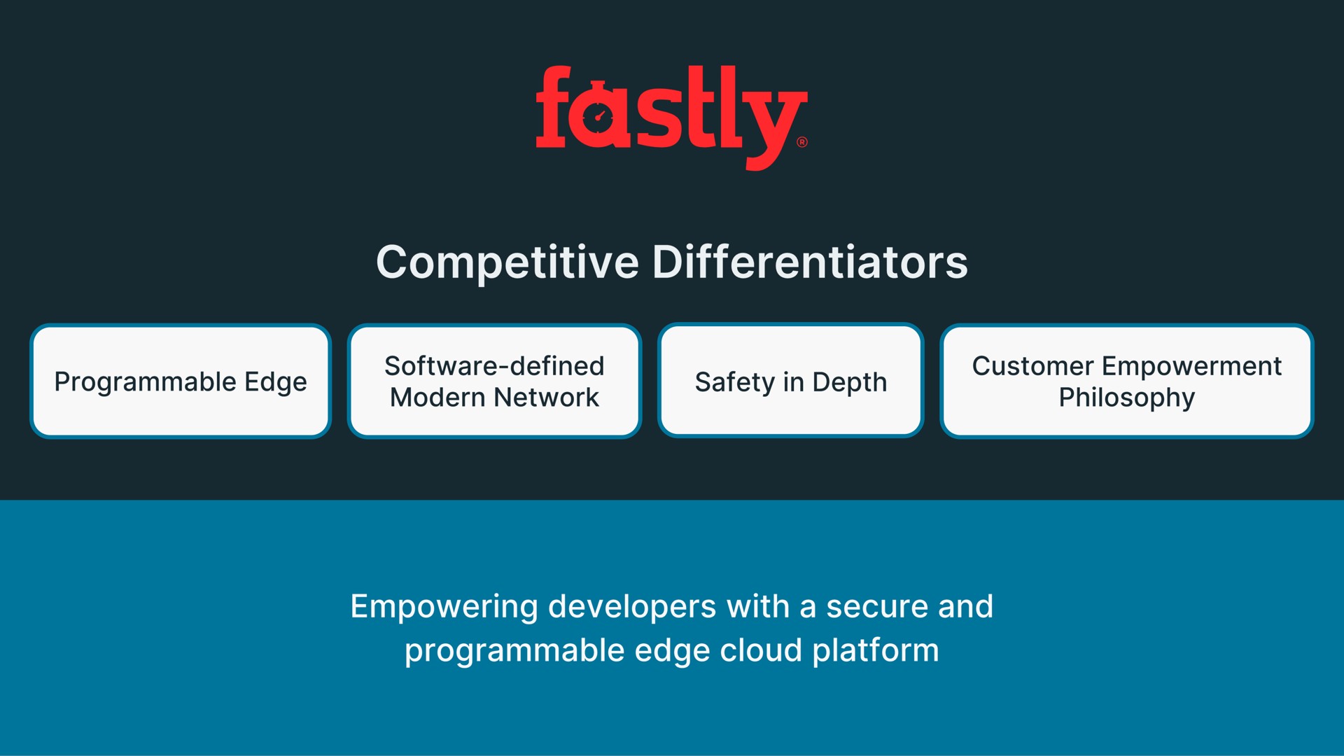 competitive differentiators | Fastly