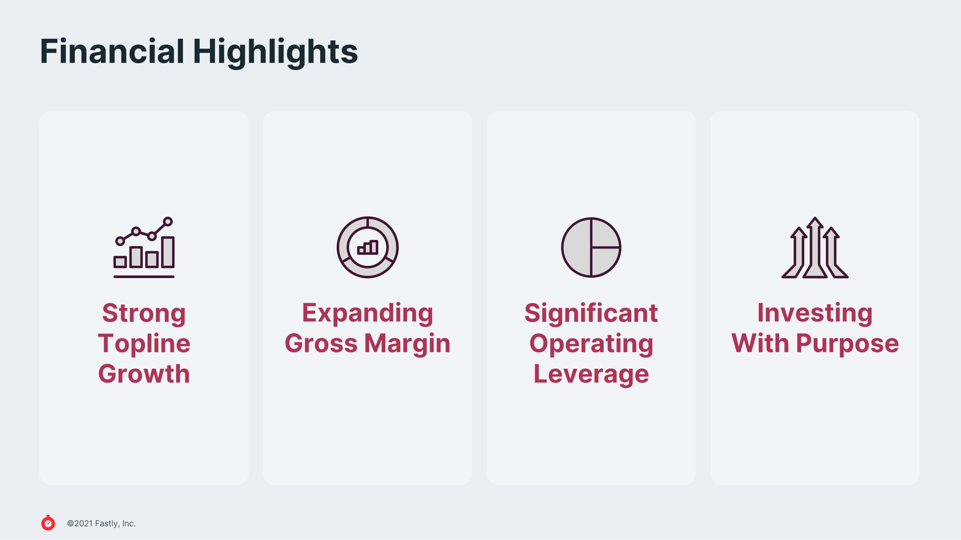 financial highlights strong topline expanding gross margin significant operating leverage investing with purpose | Fastly
