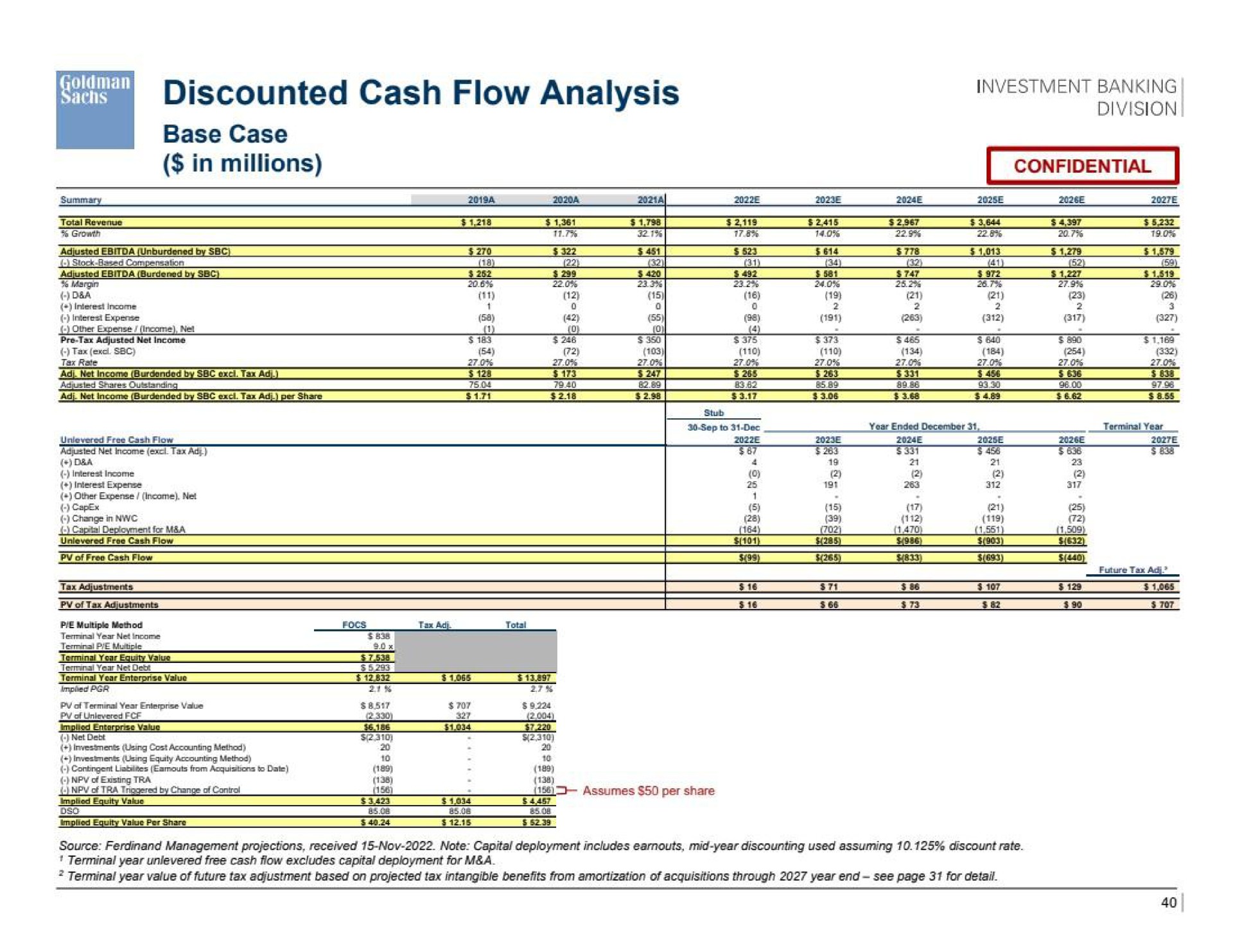 discounted cash flow analysis ves baas | Goldman Sachs