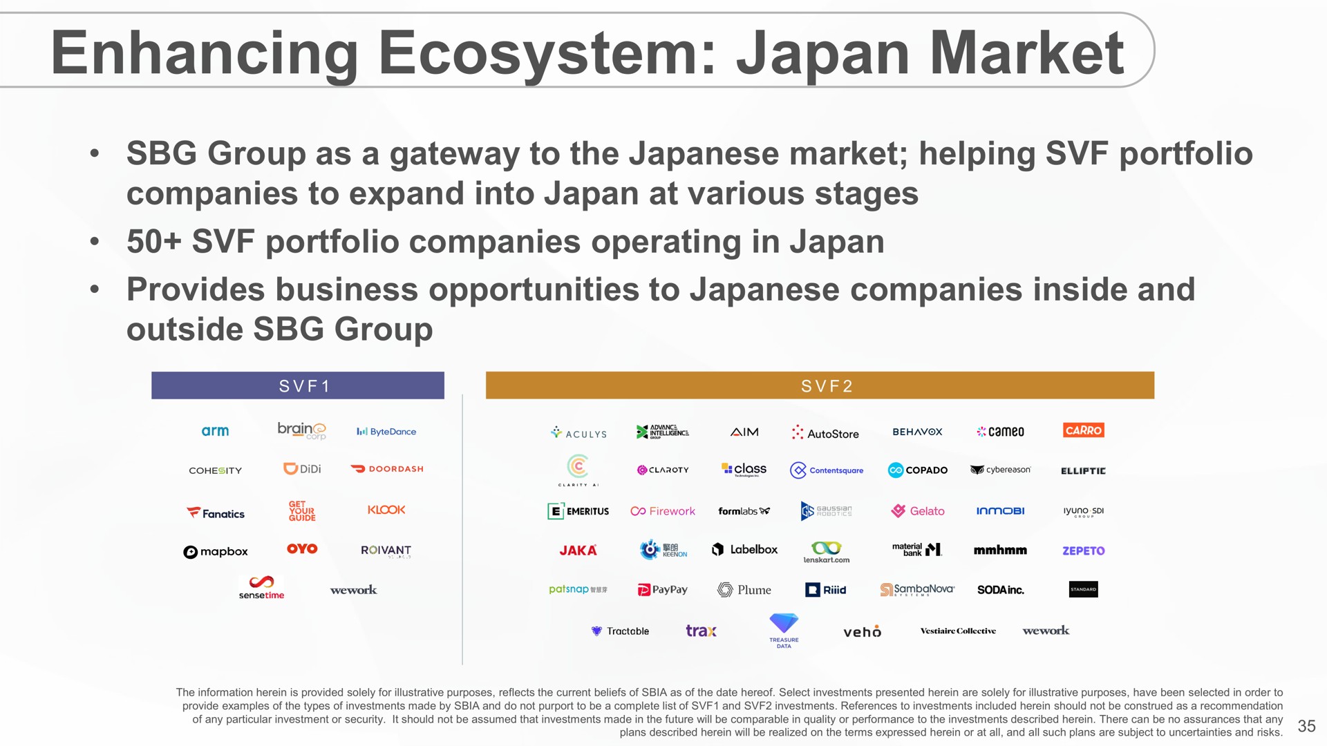 enhancing ecosystem japan market | SoftBank
