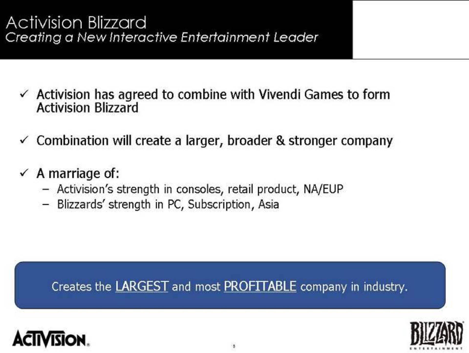 bird | Activision Blizzard