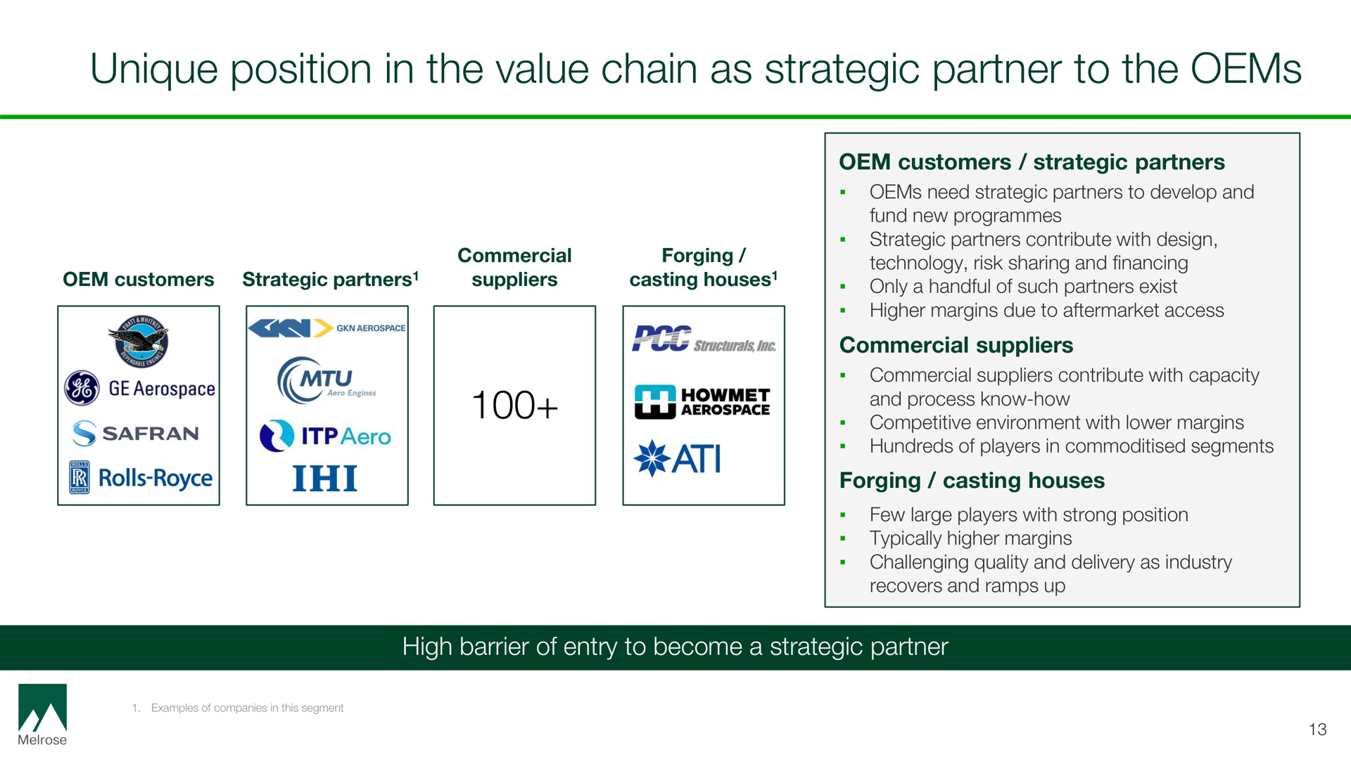unique position in the value chain as strategic partner to the ihi | Melrose