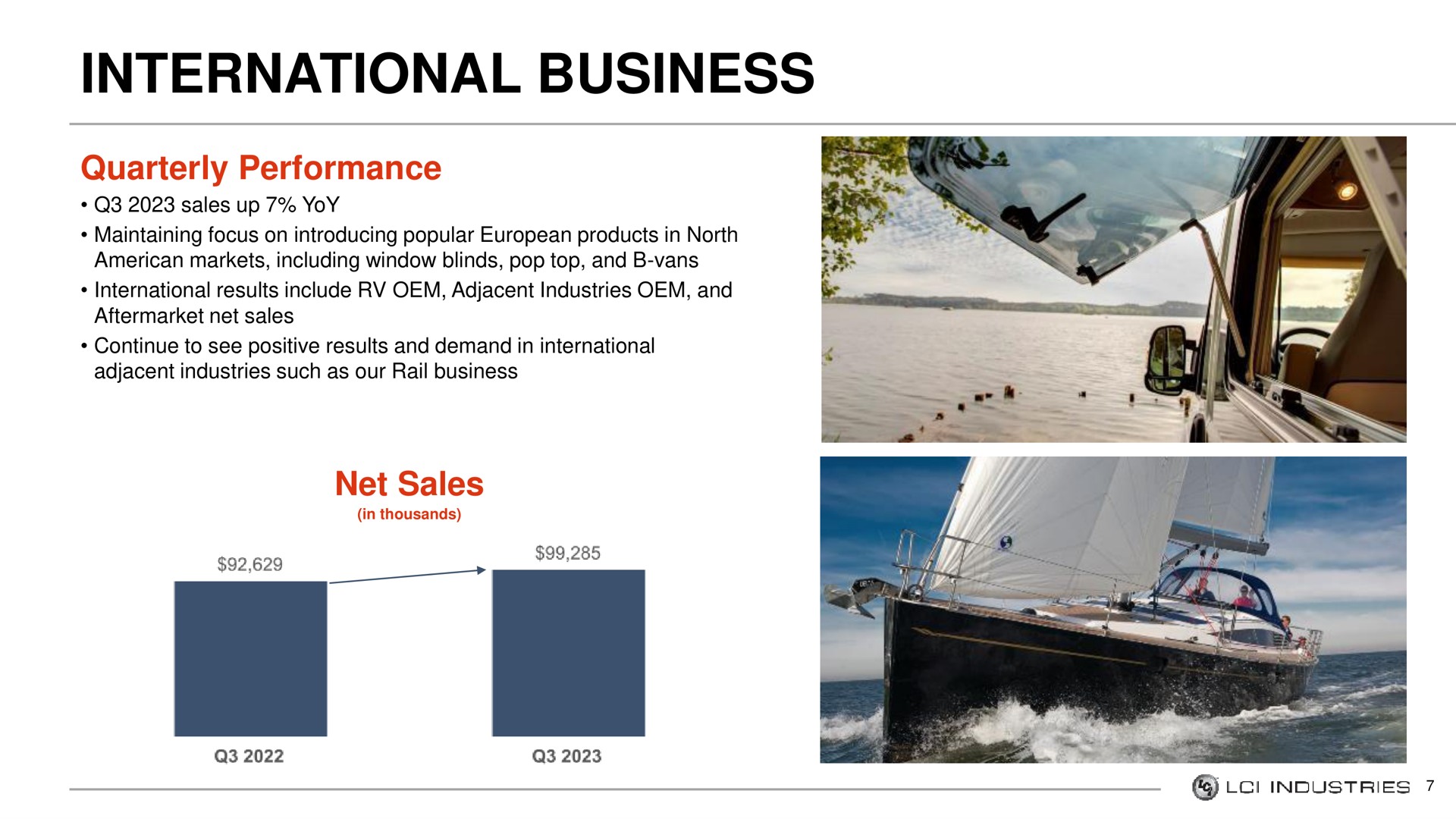 international business | LCI Industries