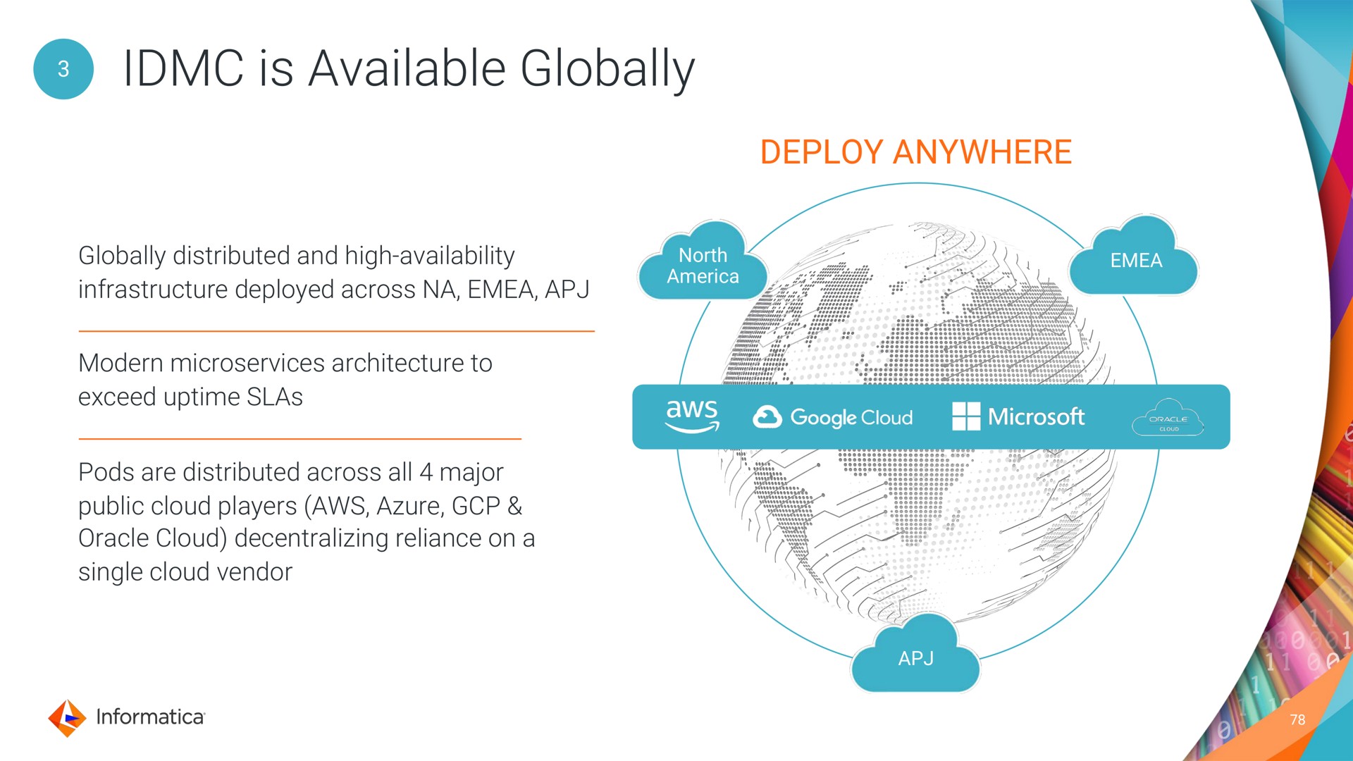 is available globally deploy anywhere distributed and high availability loom | Informatica