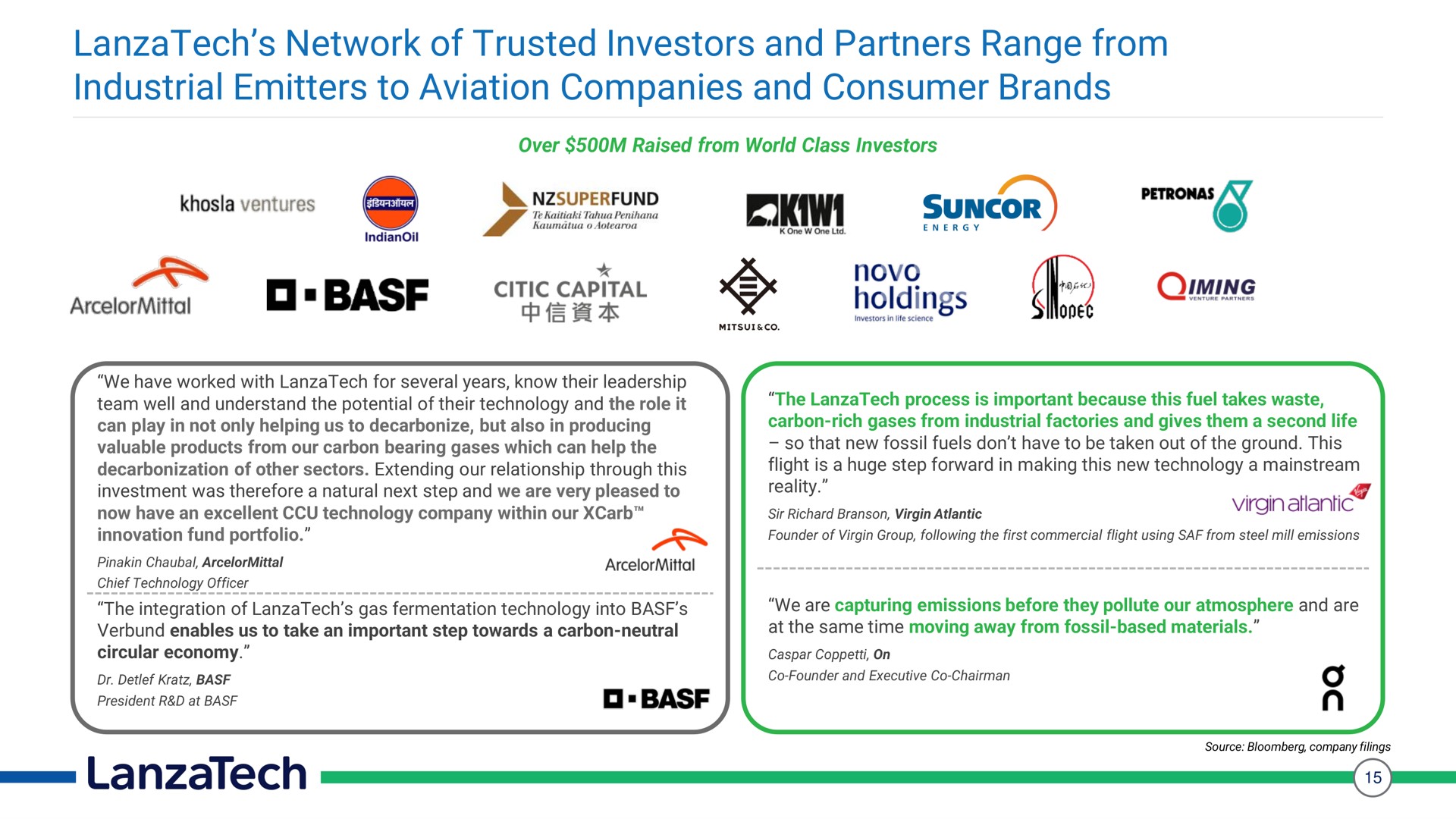 network of trusted investors and partners range from industrial emitters to aviation companies and consumer brands a capital i a holdings mane | LanzaTech