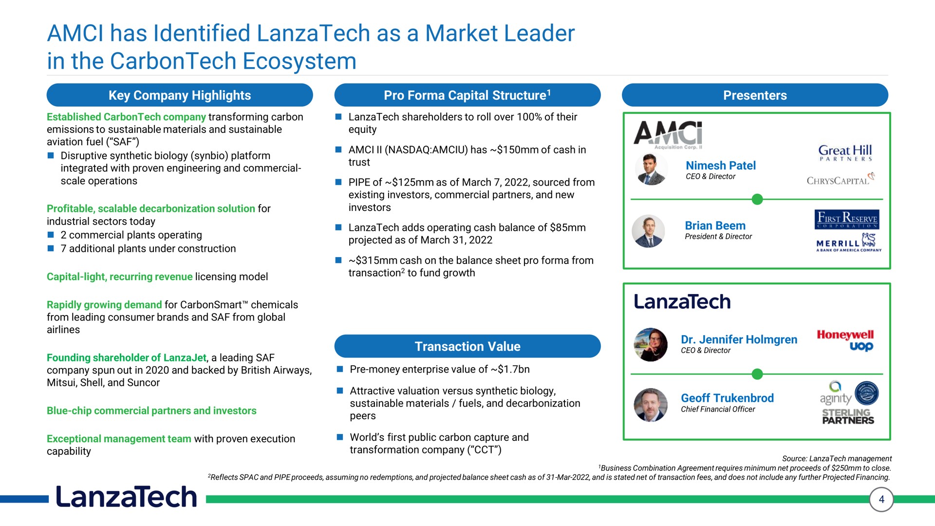 has identified as a market leader in the ecosystem | LanzaTech