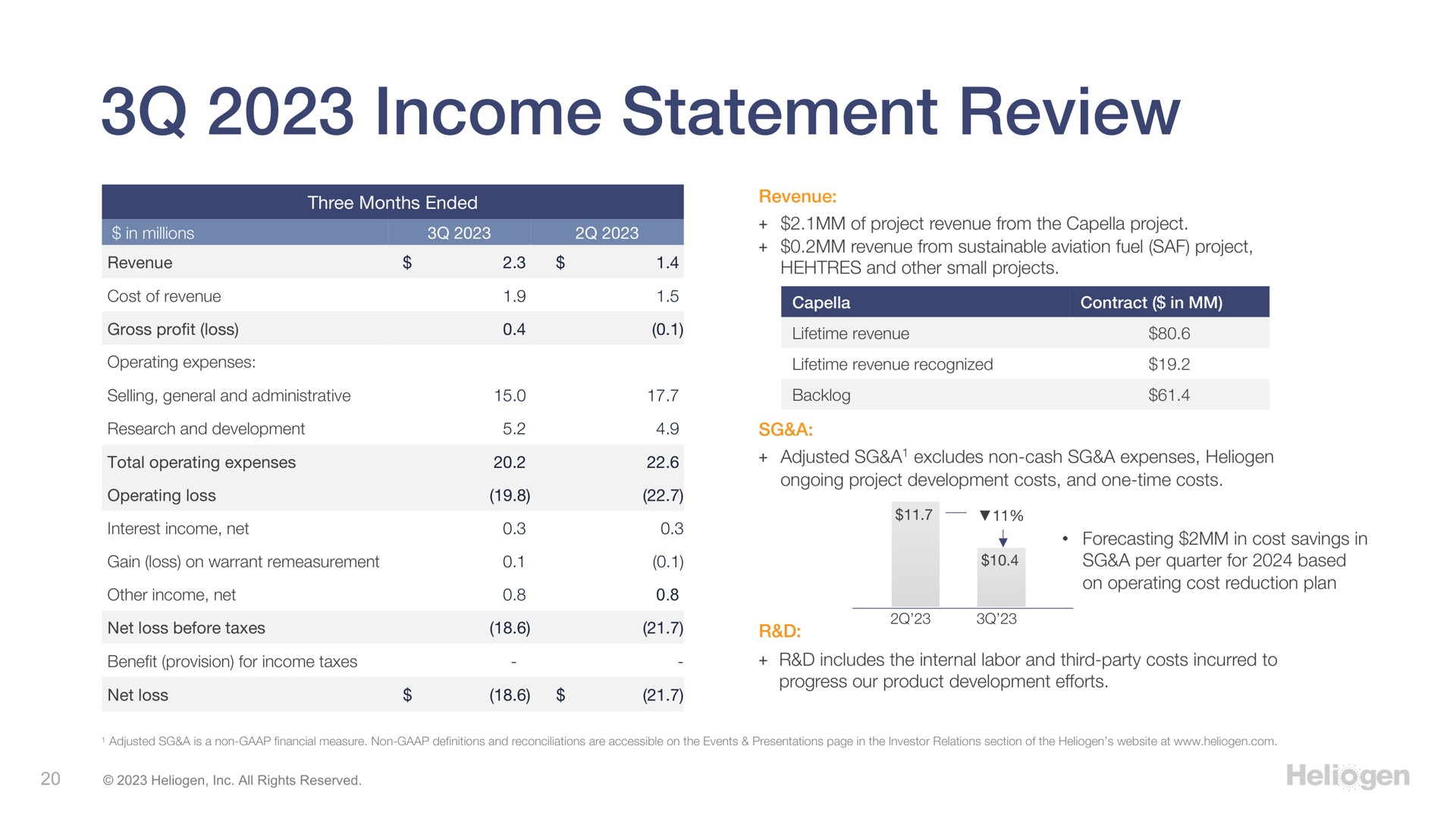 income statement review | Heliogen