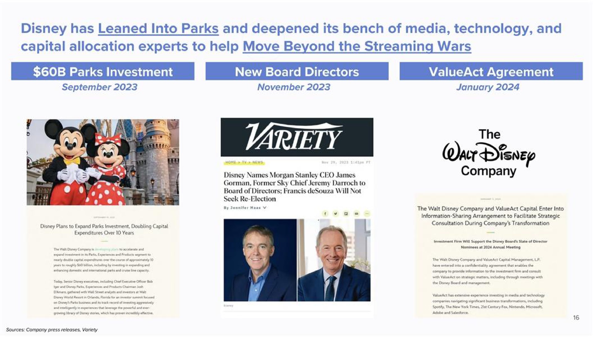 has leaned into parks and deepened its bench of media technology and capital allocation experts to help move beyond the streaming wars parks investment new board directors agreement rare war | ValueAct Capital