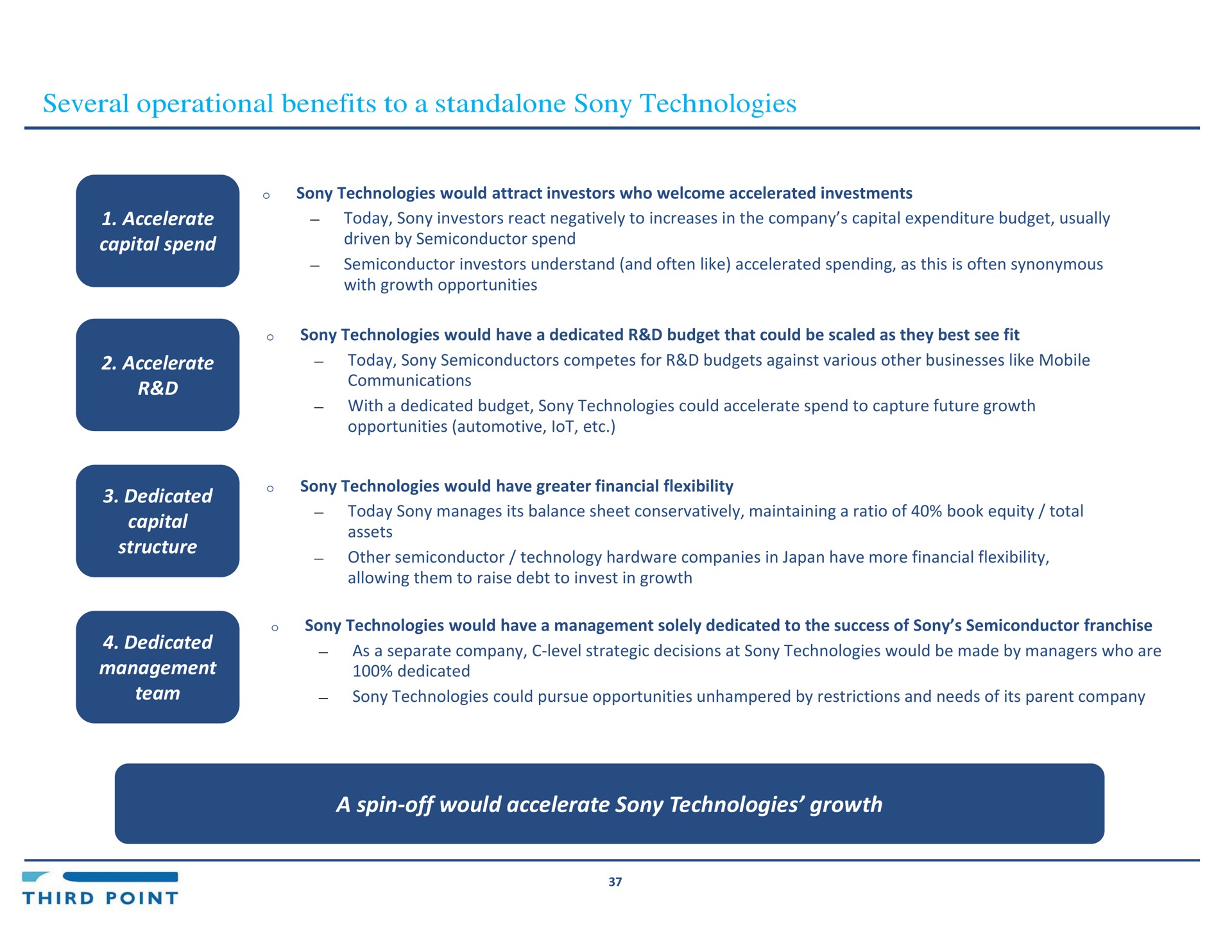 several operational benefits to a technologies accelerate capital spend accelerate dedicated capital structure dedicated management team a spin off would accelerate technologies growth spin off | Third Point Management