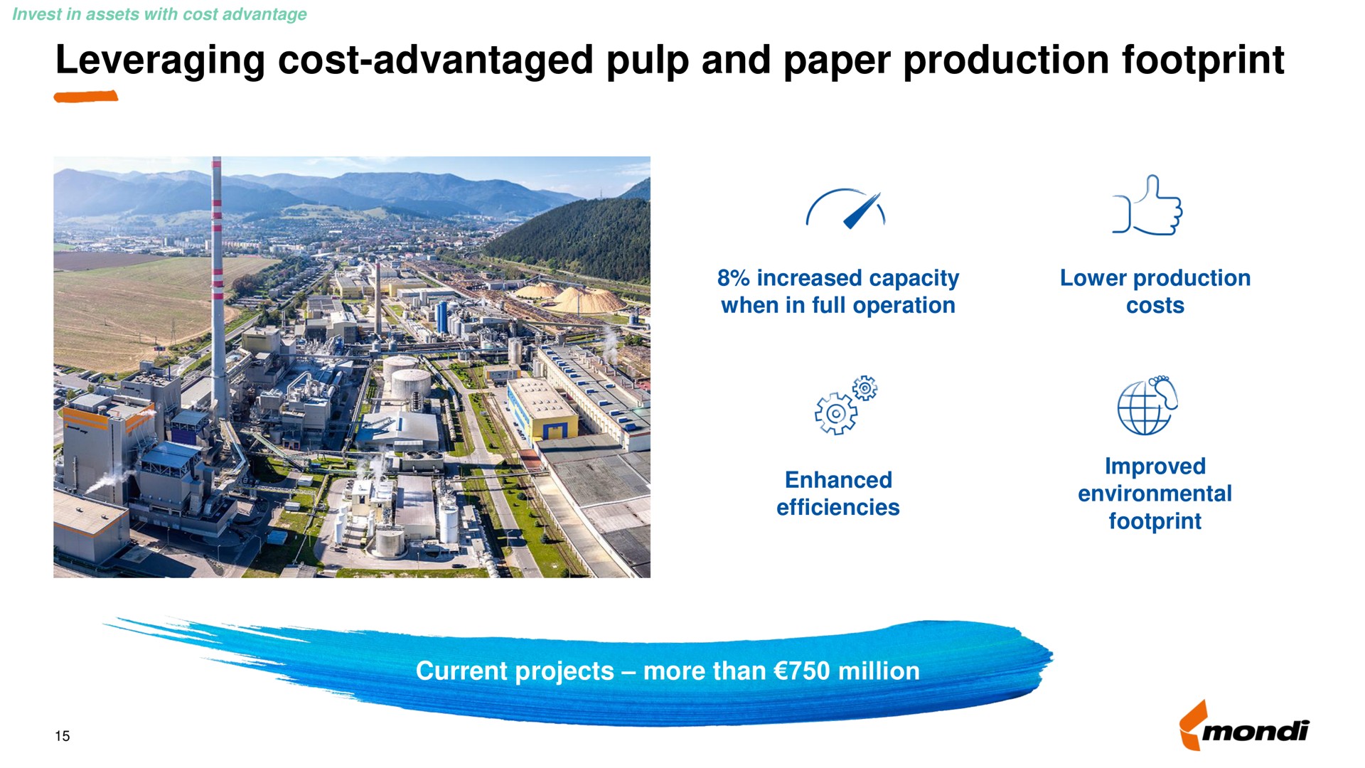 leveraging cost advantaged pulp and paper production footprint | Mondi