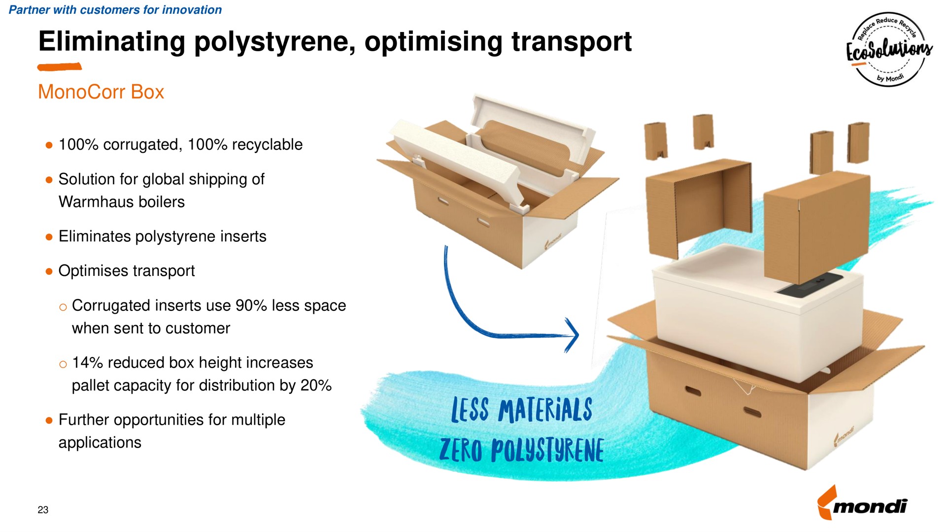 eliminating polystyrene transport | Mondi