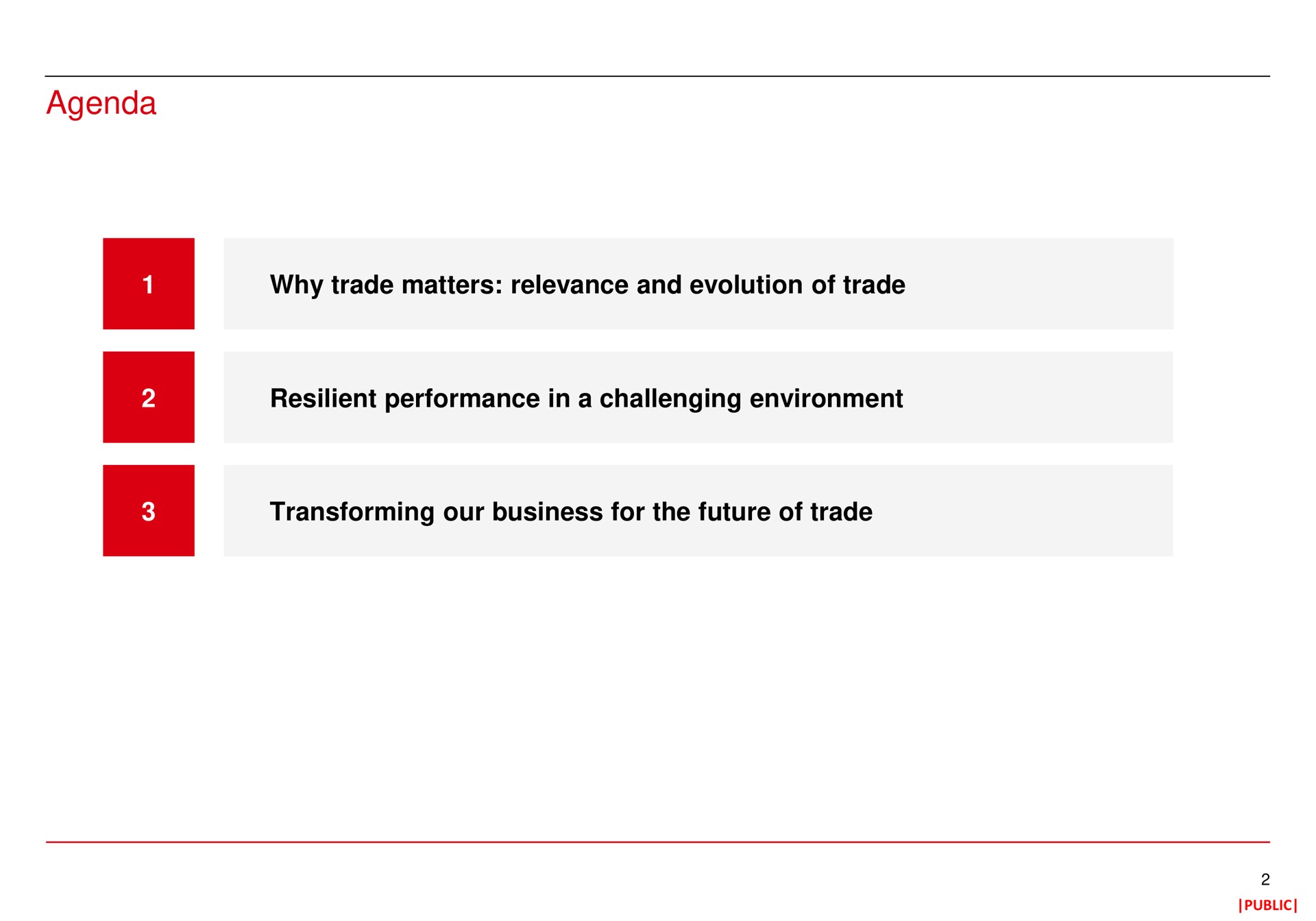 agenda why trade matters relevance and evolution of trade resilient performance in a challenging environment transforming our business for the future of trade | HSBC