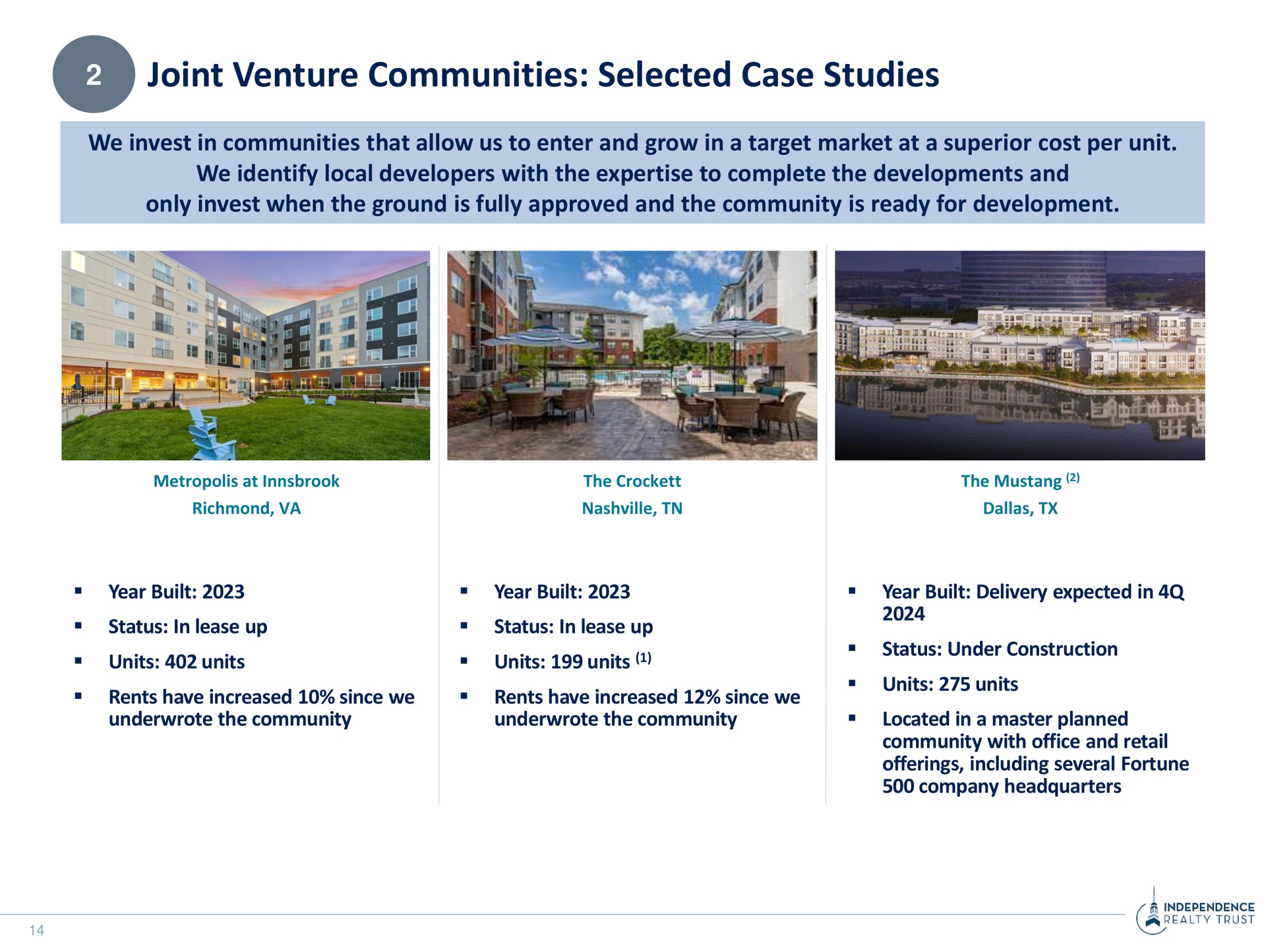 joint venture communities selected case studies we invest in communities that allow us to enter and grow in a target market at a superior cost per unit we identify local developers with the to complete the developments and only invest when the ground is fully approved and the community is ready for development | Independence Realty Trust