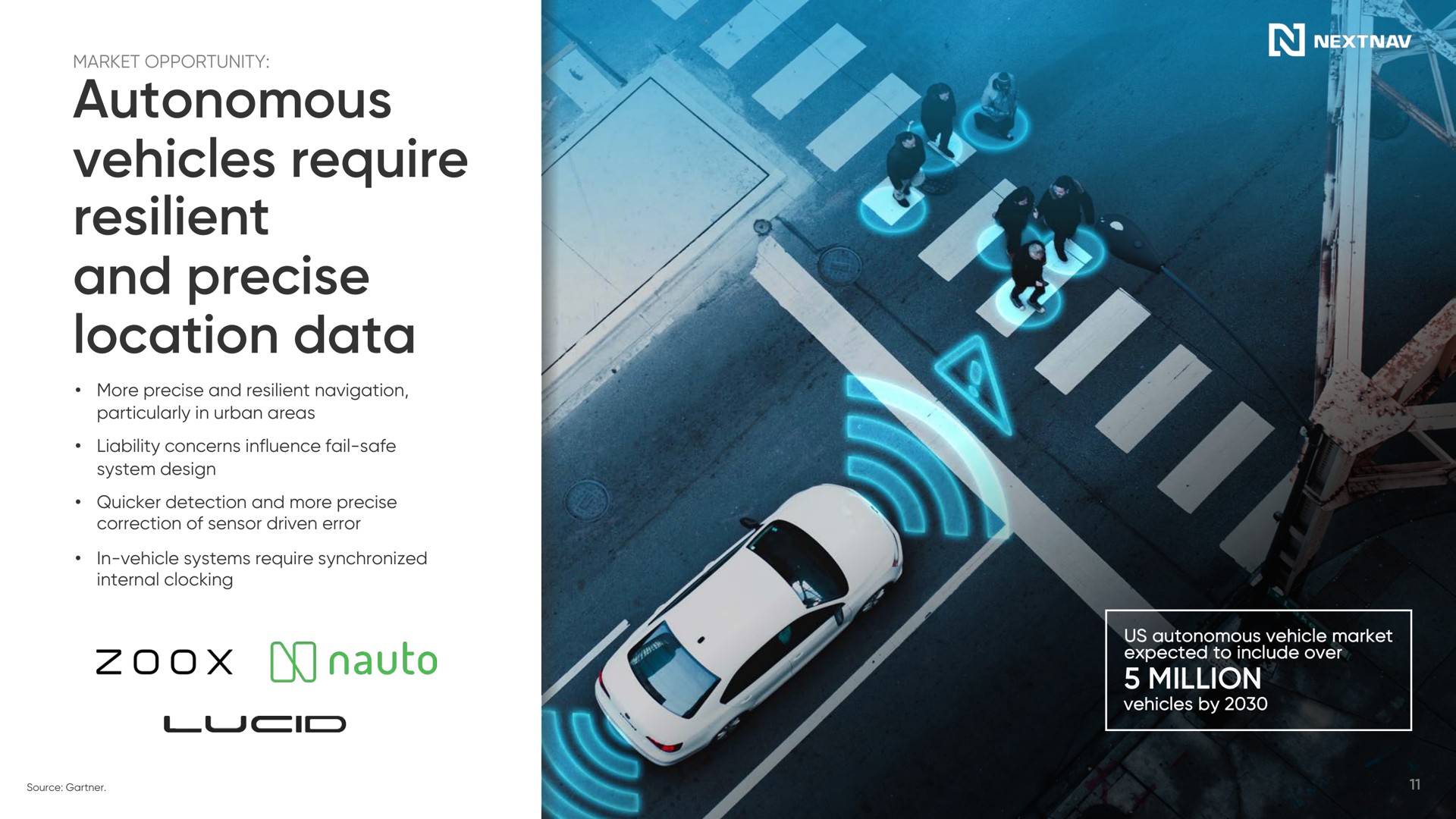 autonomous vehicles require resilient and precise location data bay a | NextNav
