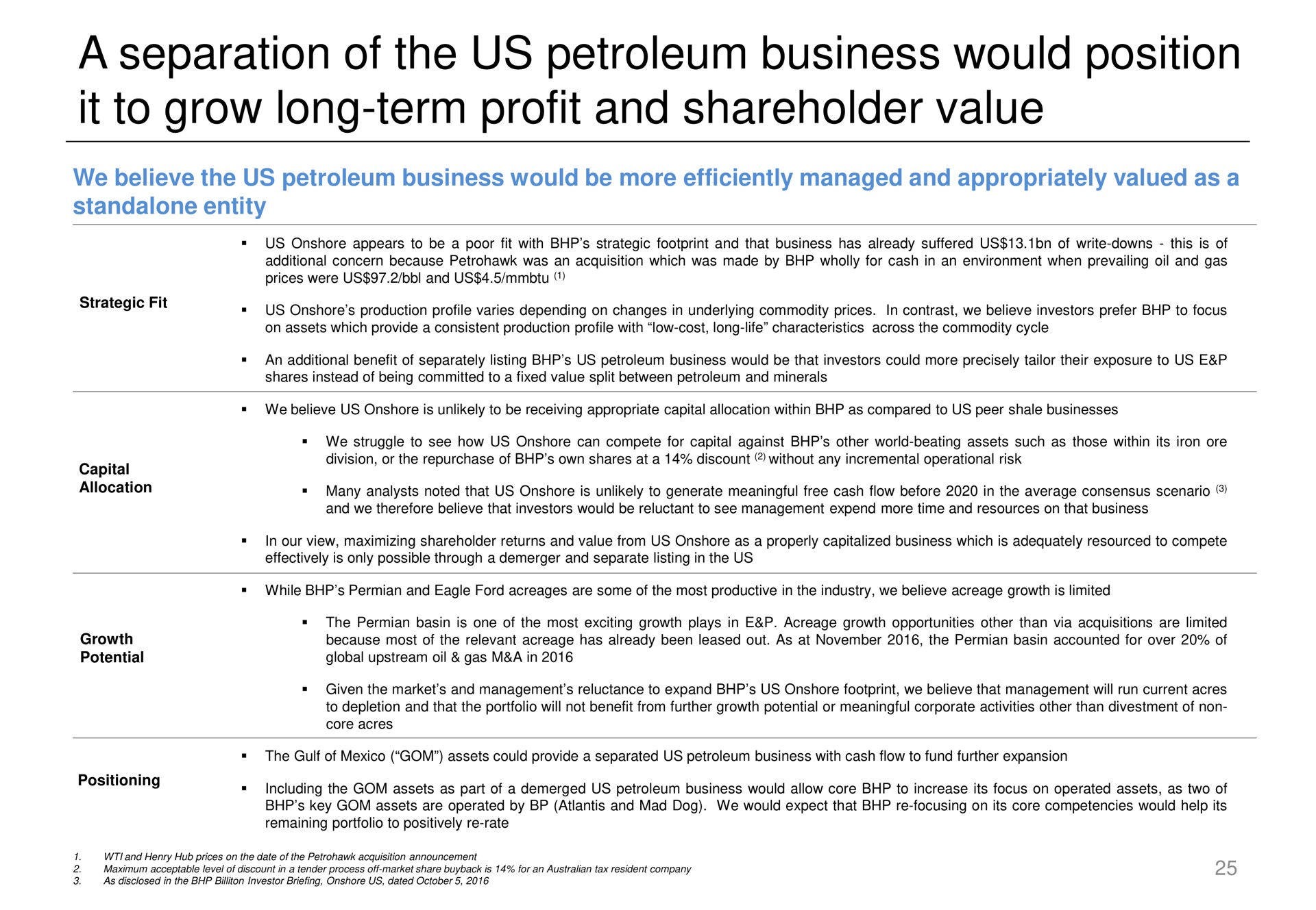 a separation of the us petroleum business would position it to grow long term profit and shareholder value | Elliott Management