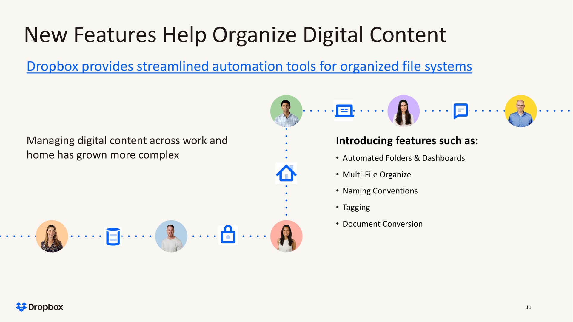 new features help organize digital content a | Dropbox