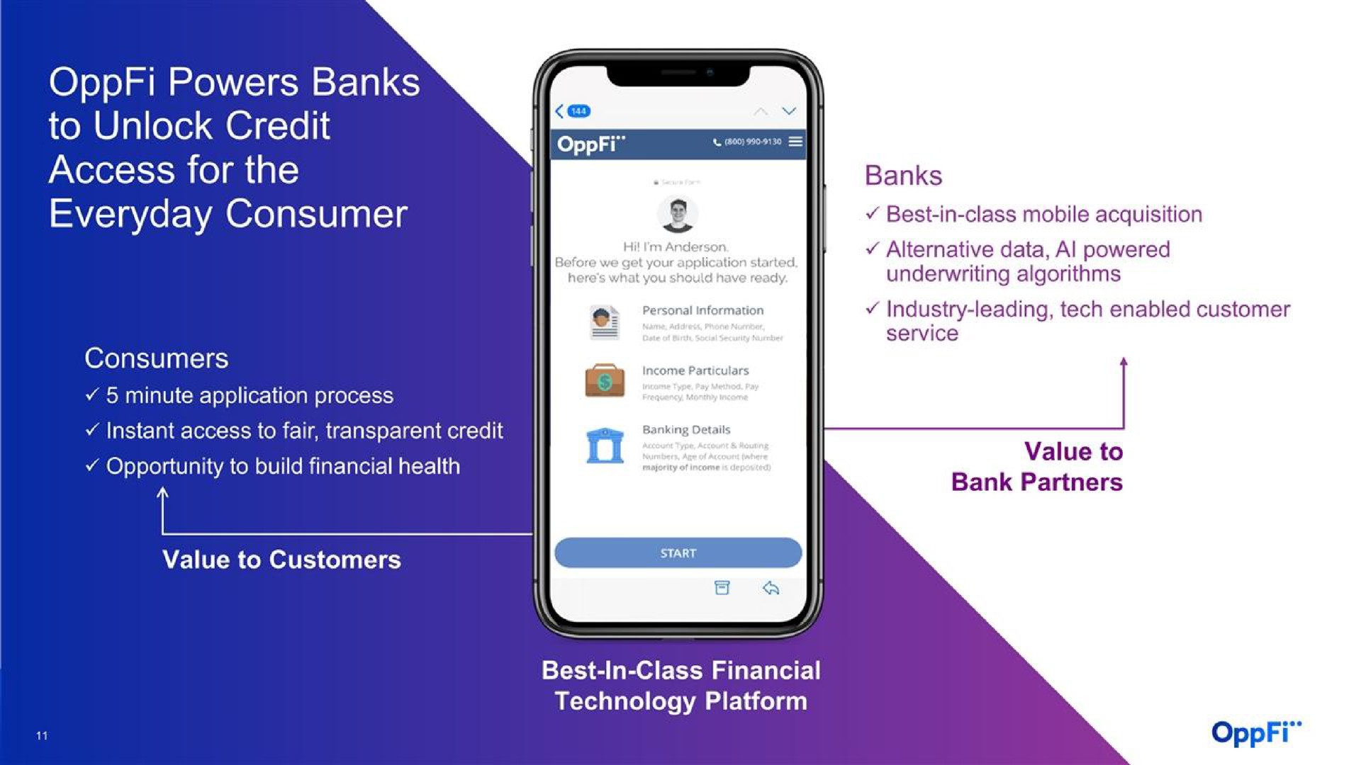powers banks to unlock credit if | OppFi