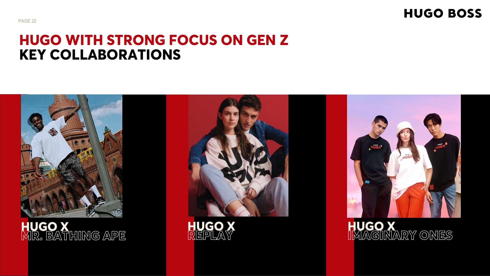 page with strong focus on gen key collaborations boss baring ape i imaginary ones | Hugo Boss