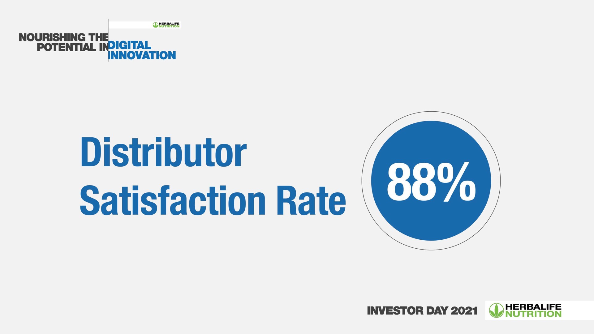 distributor satisfaction rate investor day | Herbalife