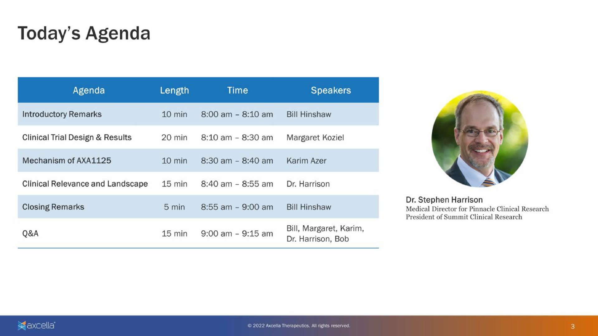 today agenda | Axcella Health