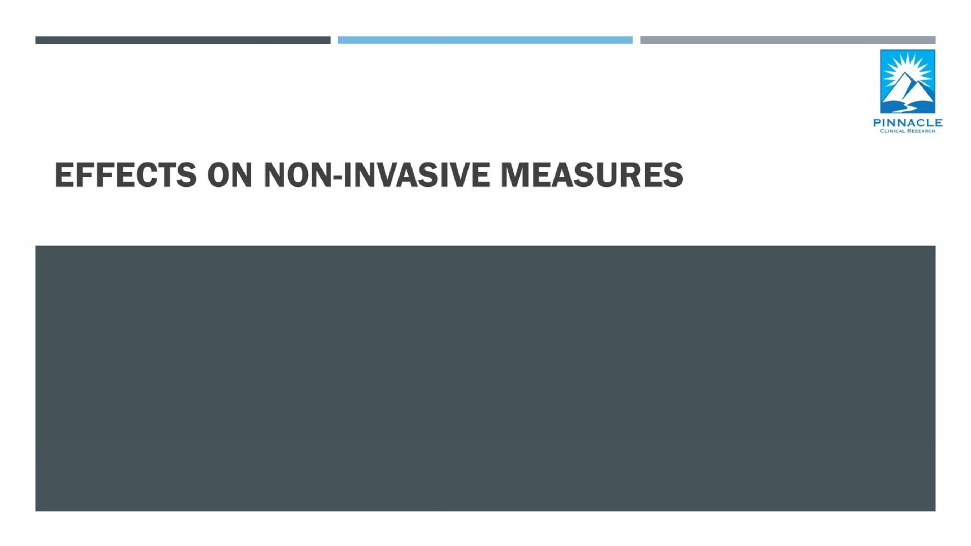 effects on non invasive measures | Axcella Health