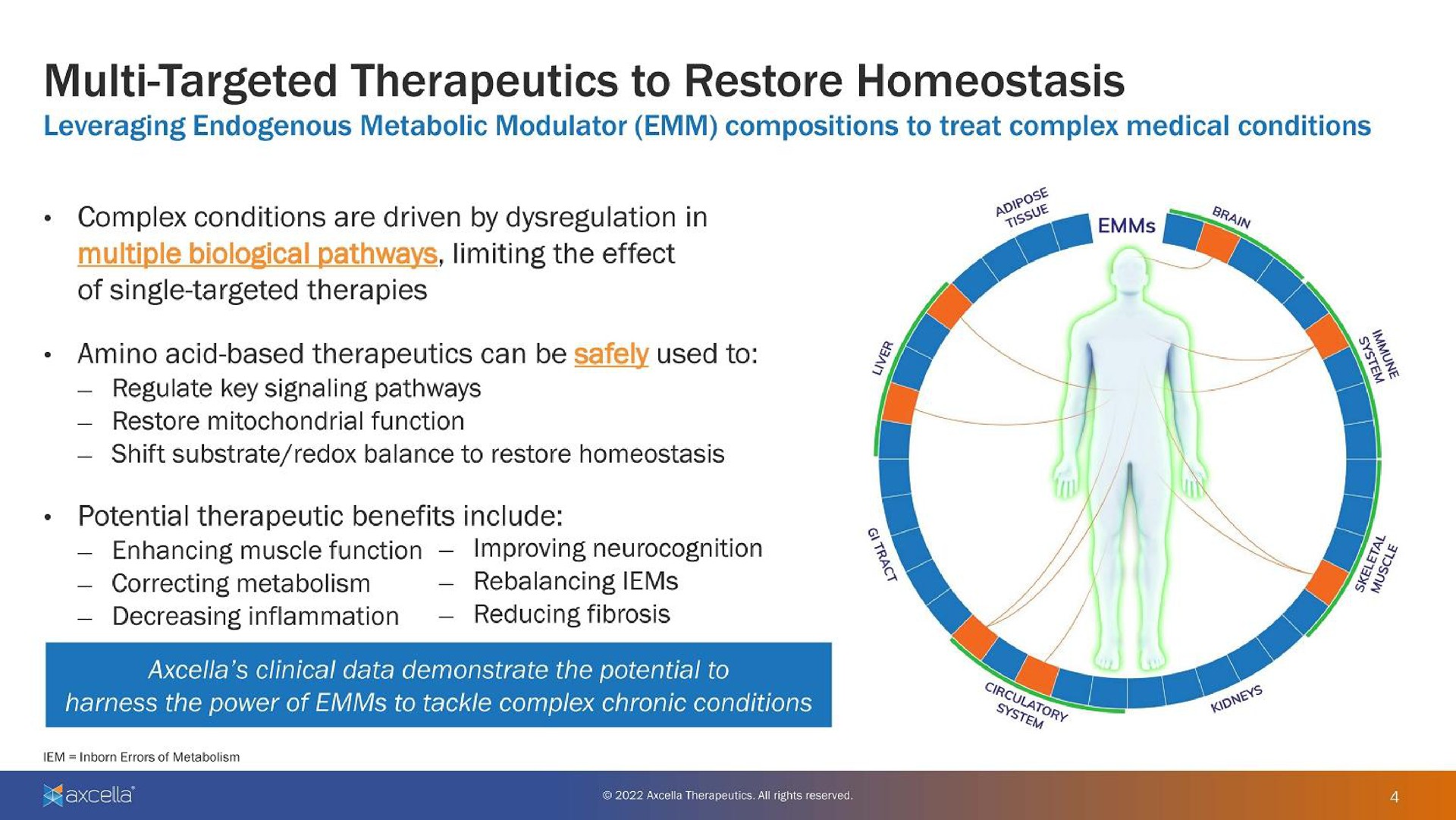 targeted therapeutics to restore homeostasis | Axcella Health