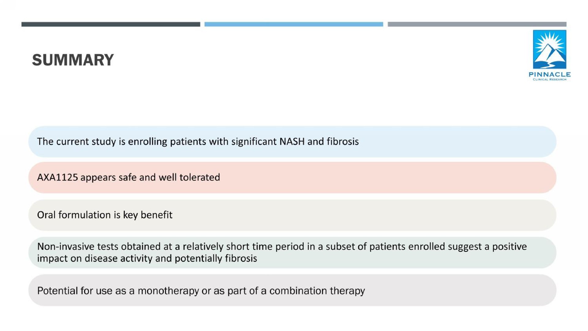 summary on | Axcella Health