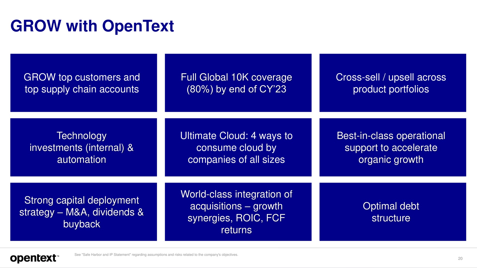 grow with | OpenText