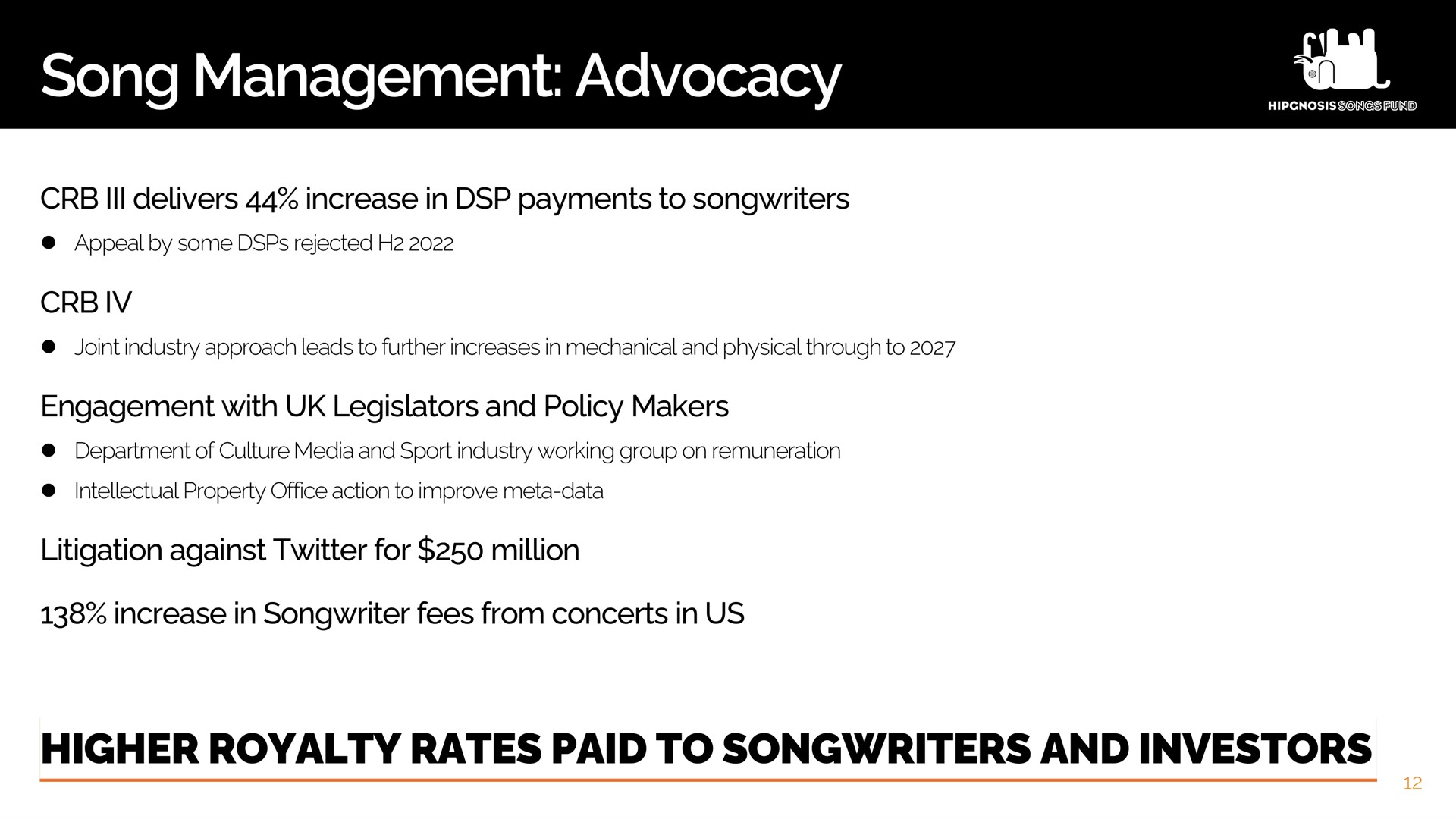 song management advocacy higher royalty rates paid to and investors | Hipgnosis Songs Fund