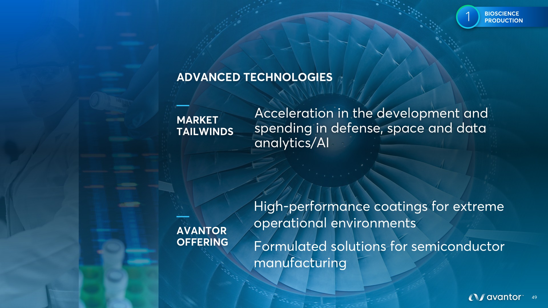 acceleration in the development and spending in defense space and data analytics high performance coatings for extreme operational environments formulated solutions for semiconductor manufacturing market offering | Avantor