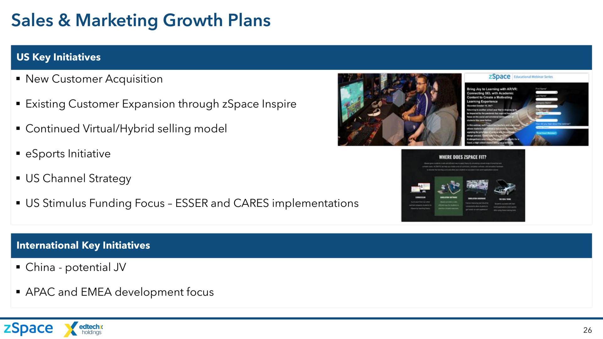 sales marketing growth plans | zSpace