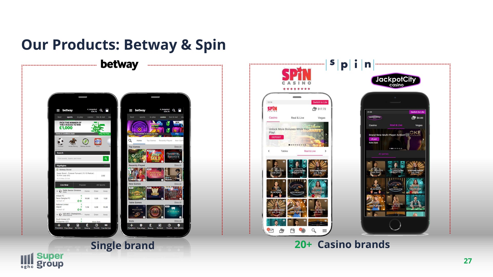 our products spin single brand casino brands | SuperGroup