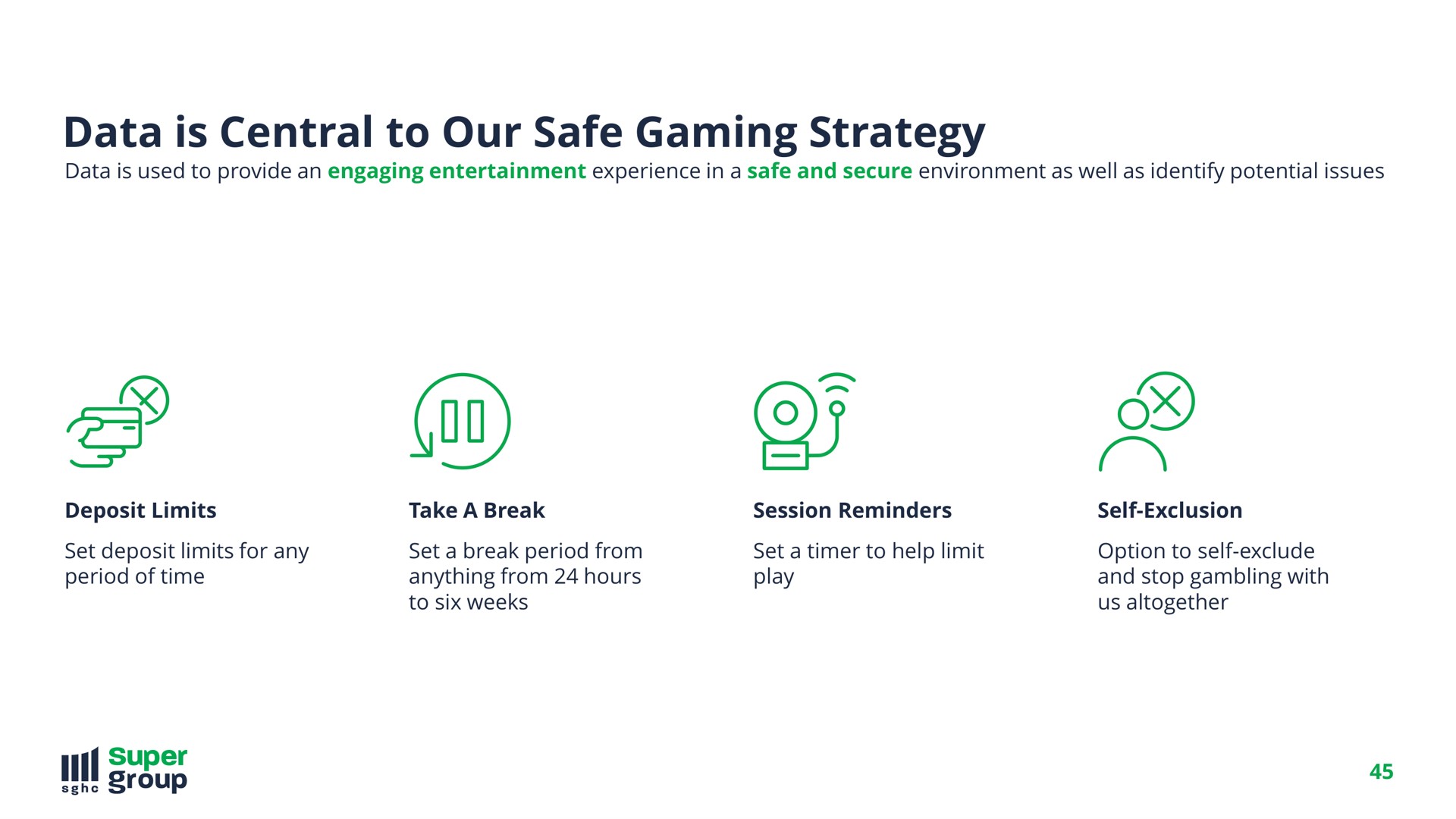 data is central to our safe gaming strategy a super | SuperGroup