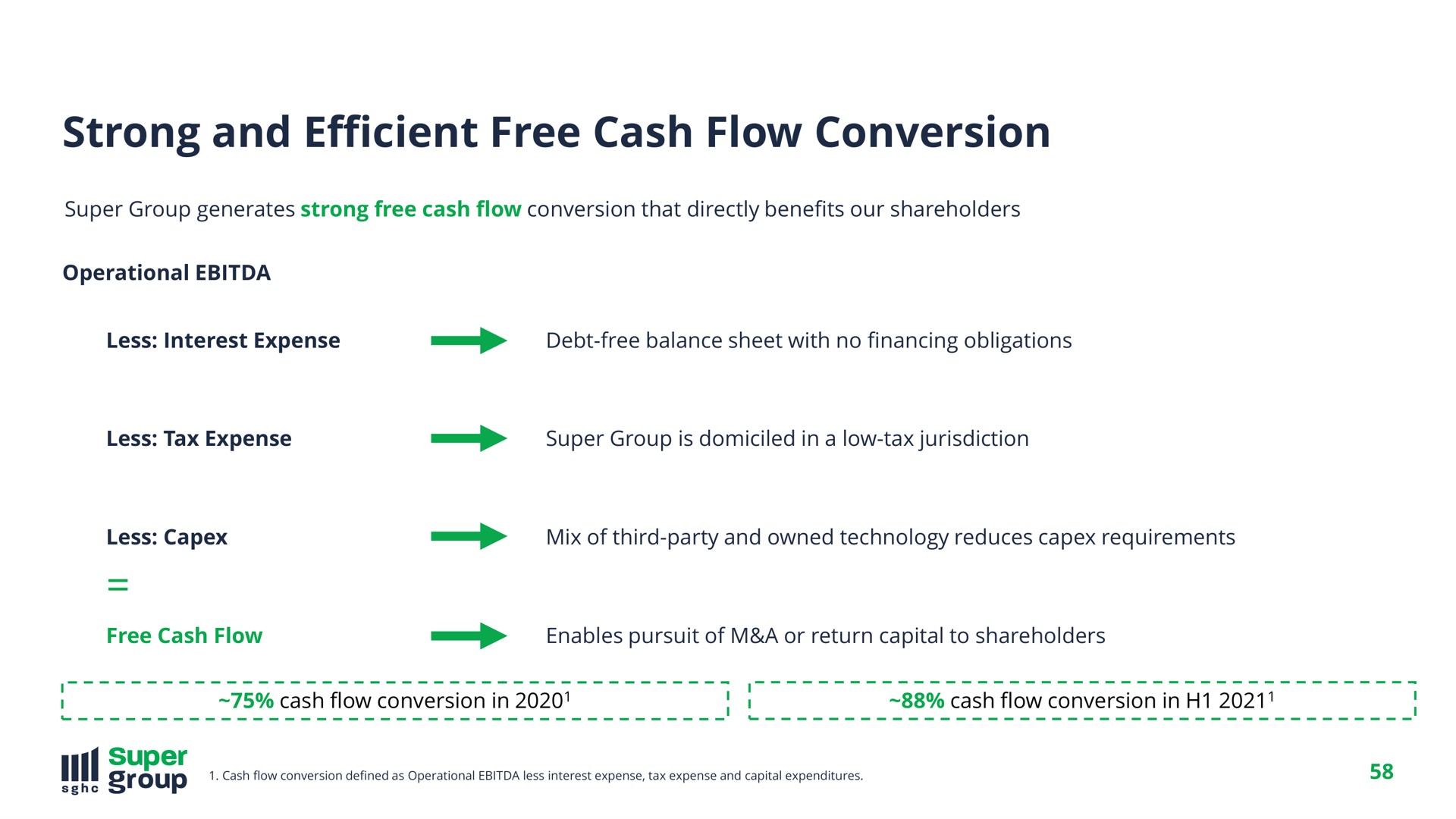 strong and efficient free cash flow conversion super | SuperGroup