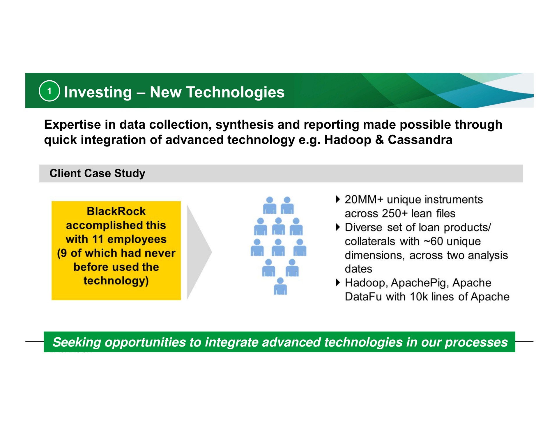 investing new technologies in data collection synthesis and reporting made possible through quick integration of advanced technology seeking opportunities to integrate advanced technologies in our processes | BlackRock