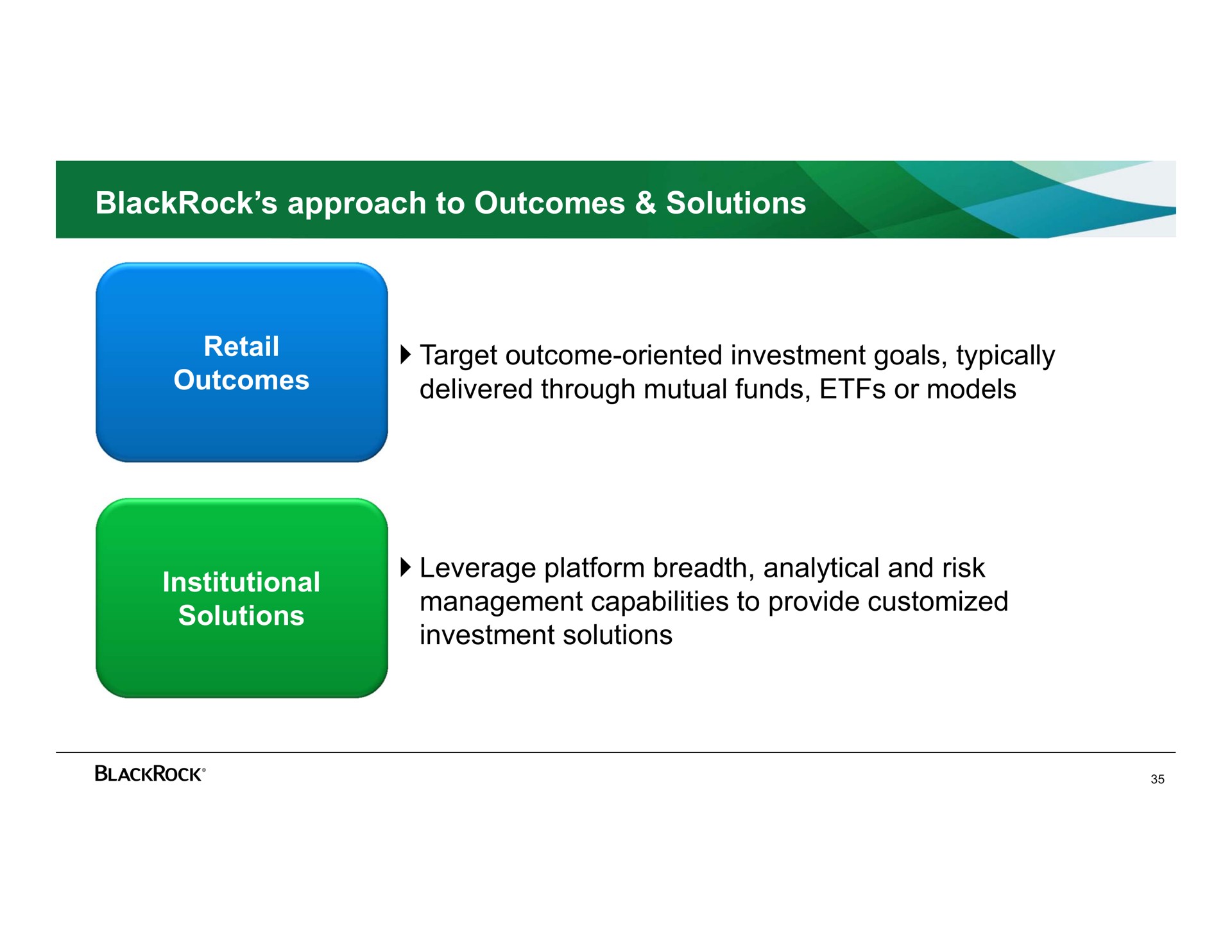 approach to outcomes solutions retail outcomes target outcome oriented investment goals typically delivered through mutual funds or models institutional solutions leverage platform breadth analytical and risk management capabilities to provide investment solutions | BlackRock