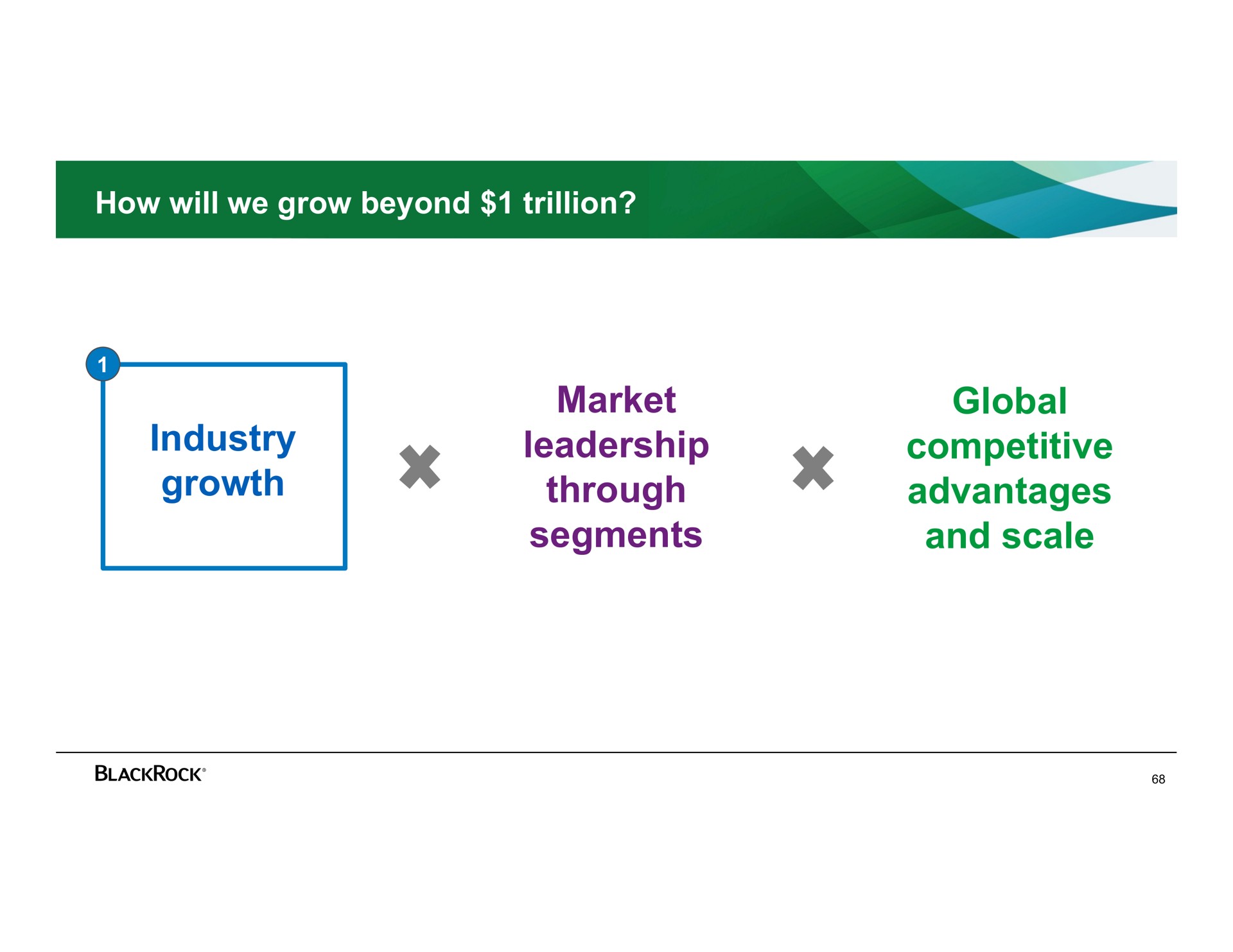 how will we grow beyond trillion industry growth market leadership through segments global competitive advantages and scale | BlackRock