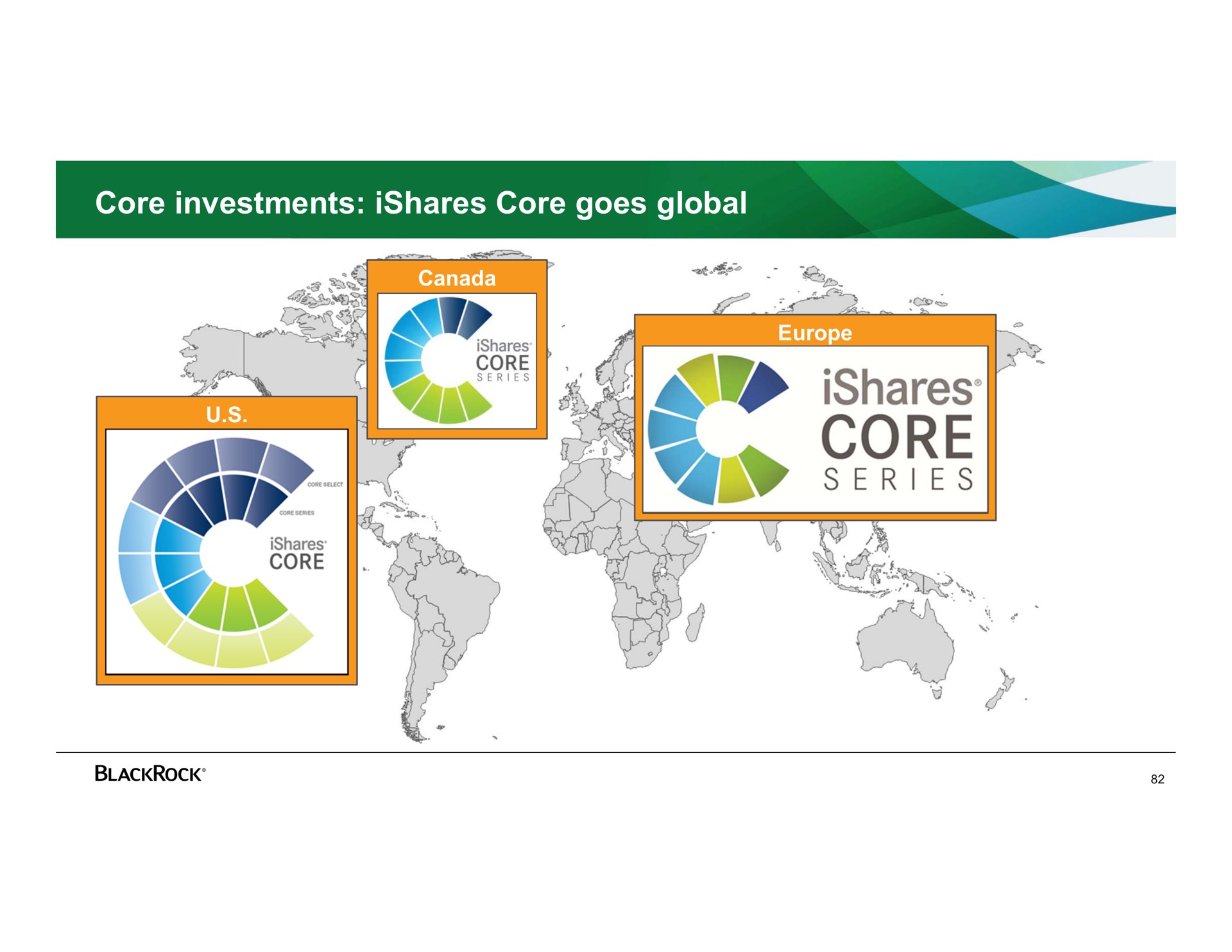 core investments core goes global | BlackRock