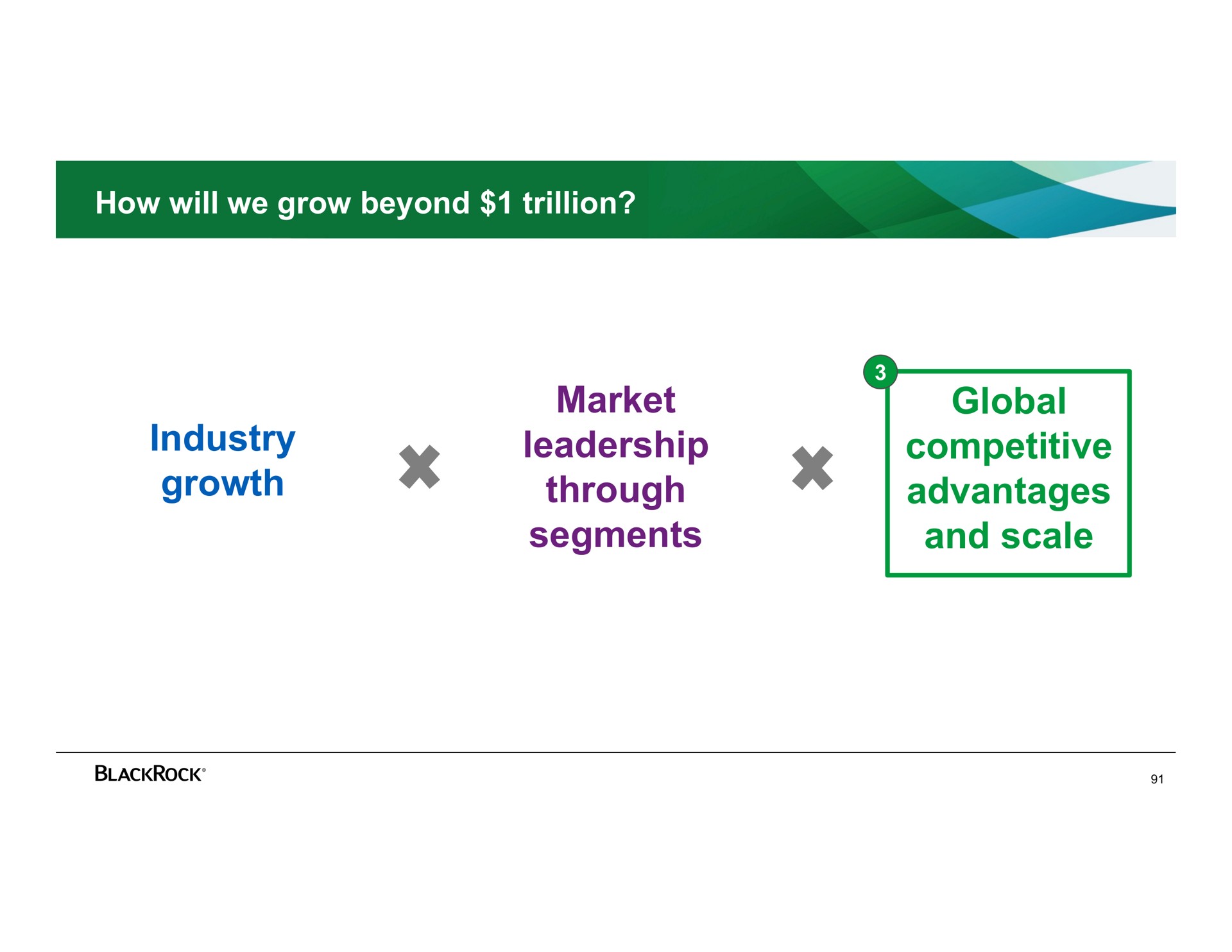 how will we grow beyond trillion industry growth market leadership through segments global competitive advantages and scale | BlackRock