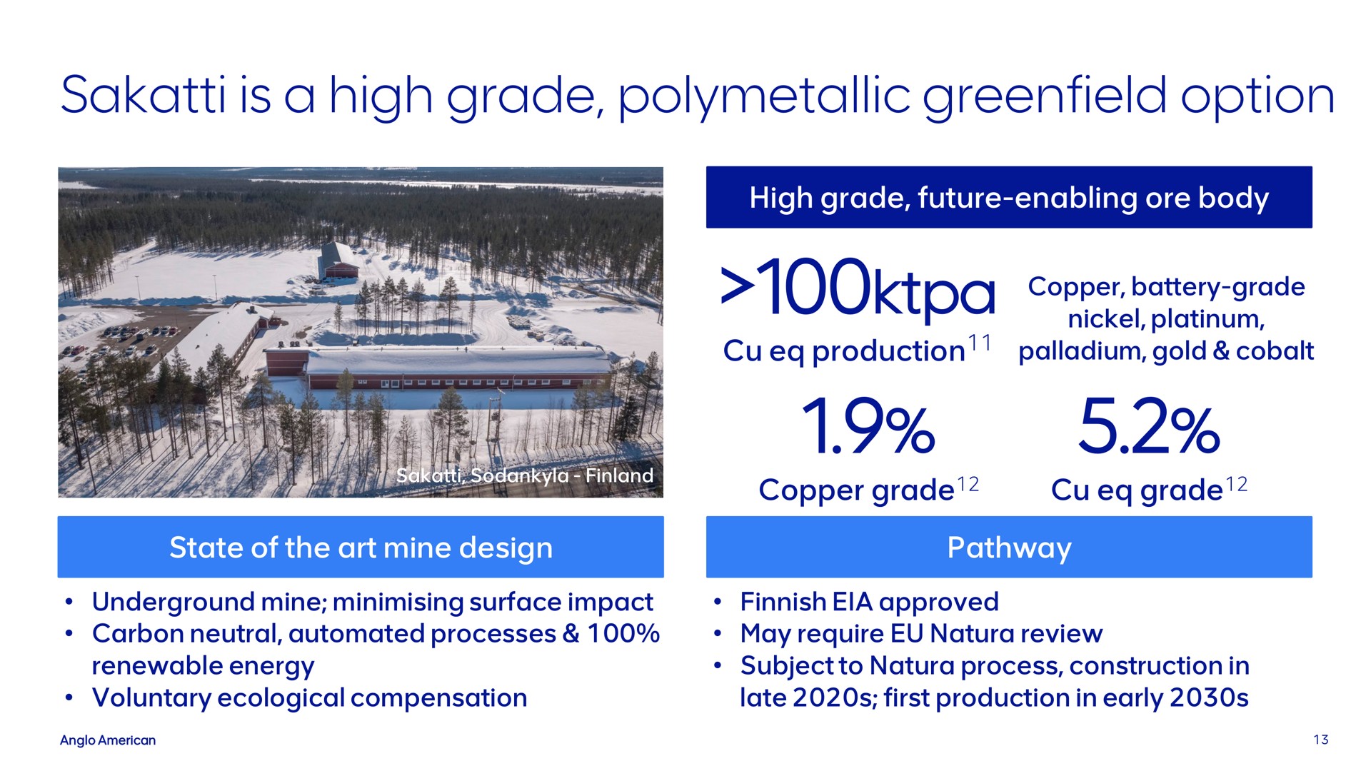 is a high grade option | AngloAmerican