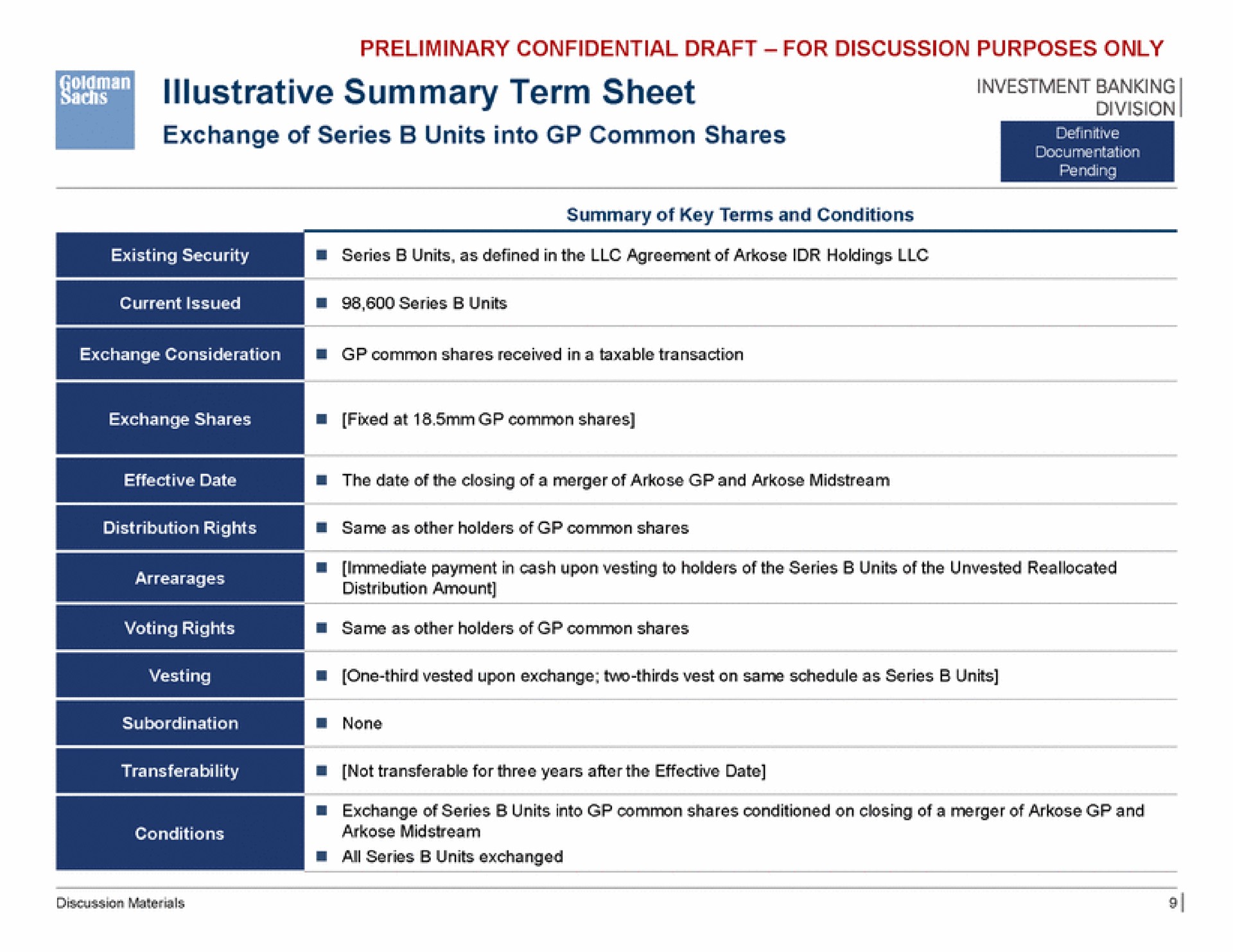 illustrative summary term sheet | Goldman Sachs