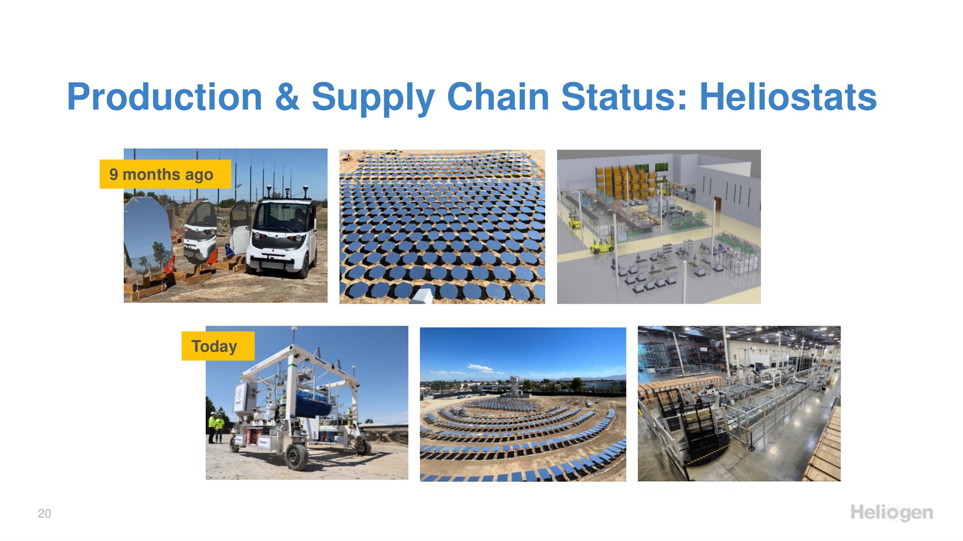 production supply chain status | Heliogen