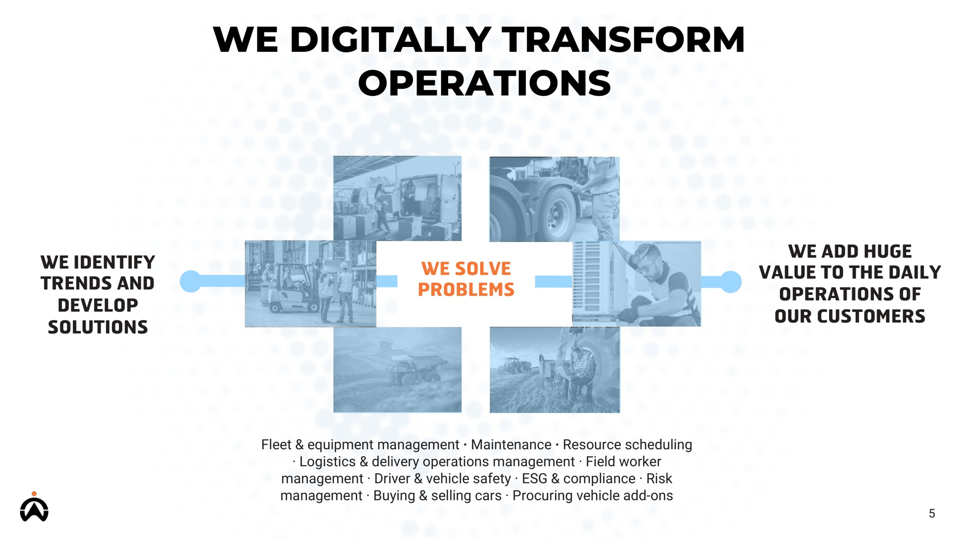 we digitally transform operations | Karooooo