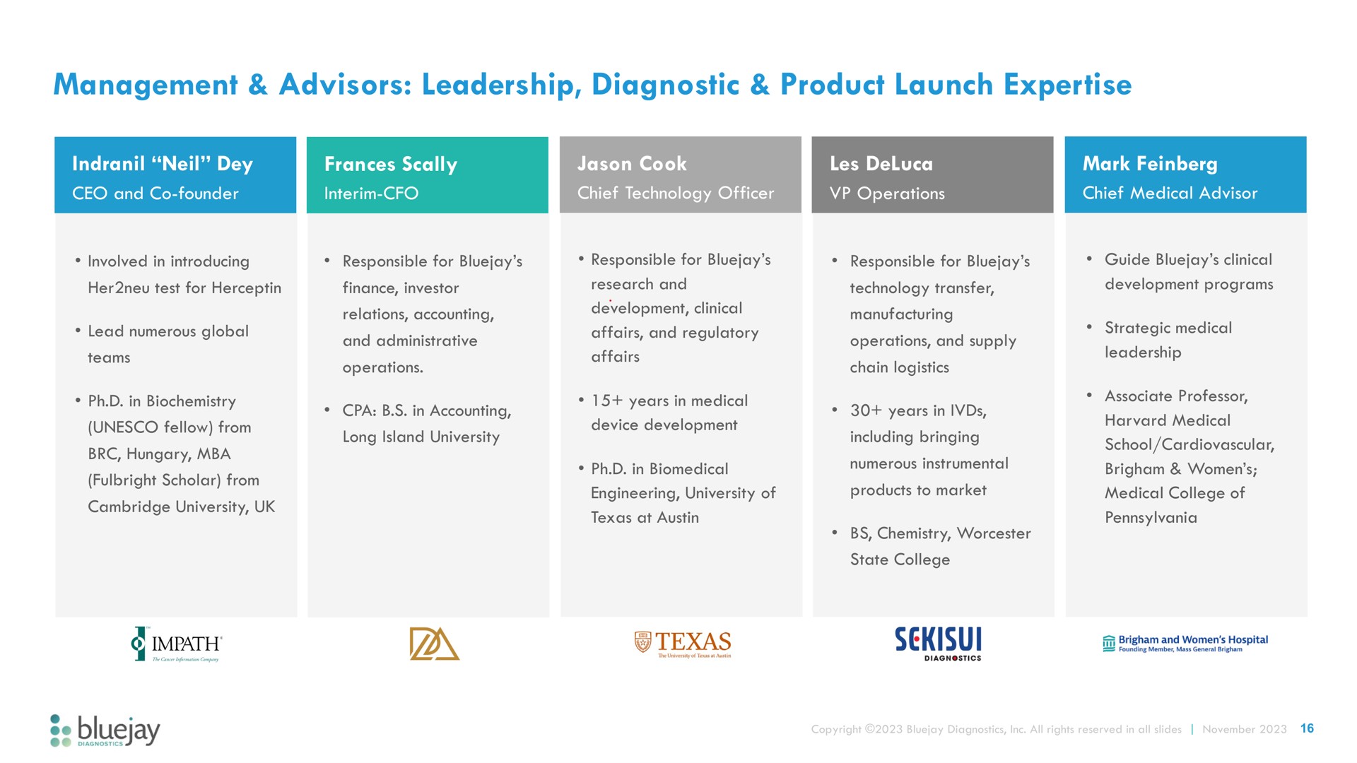 management advisors leadership diagnostic product launch | Bluejay