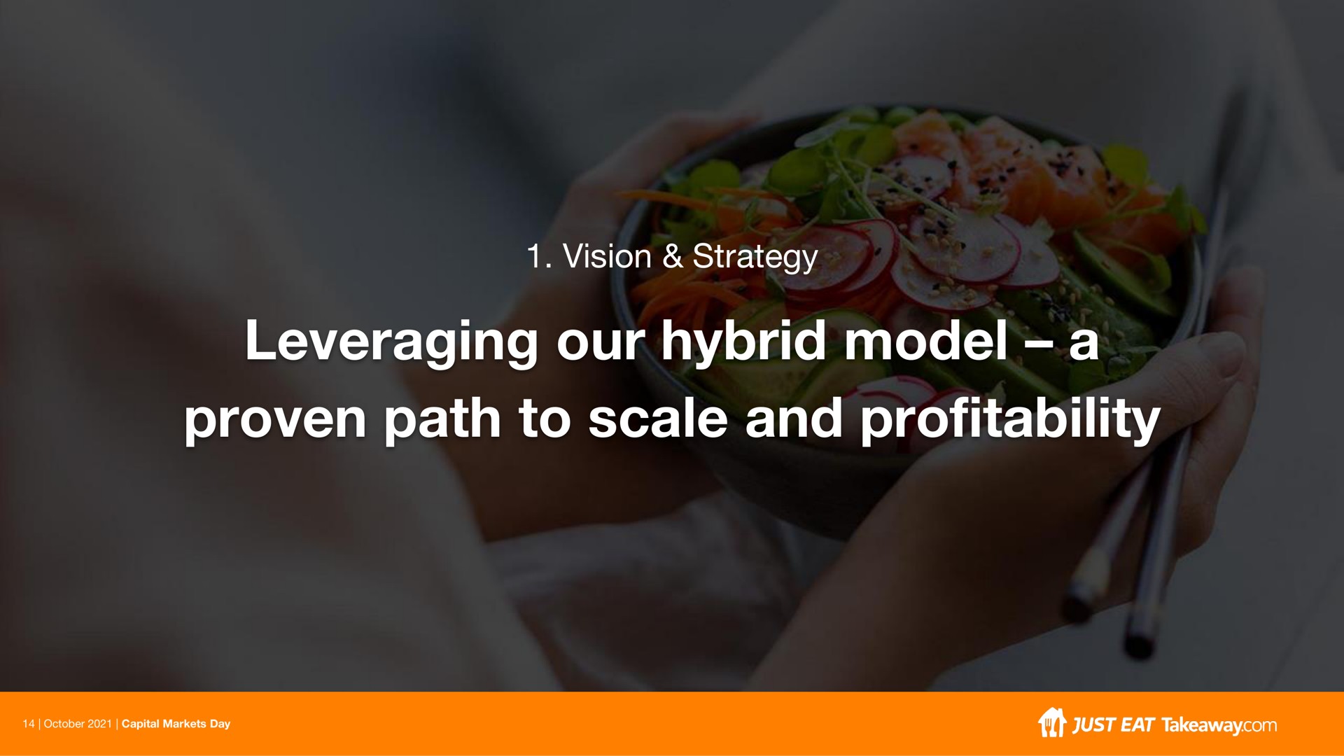 vision strategy leveraging our hybrid model a proven path to scale and profitability | Just Eat Takeaway.com