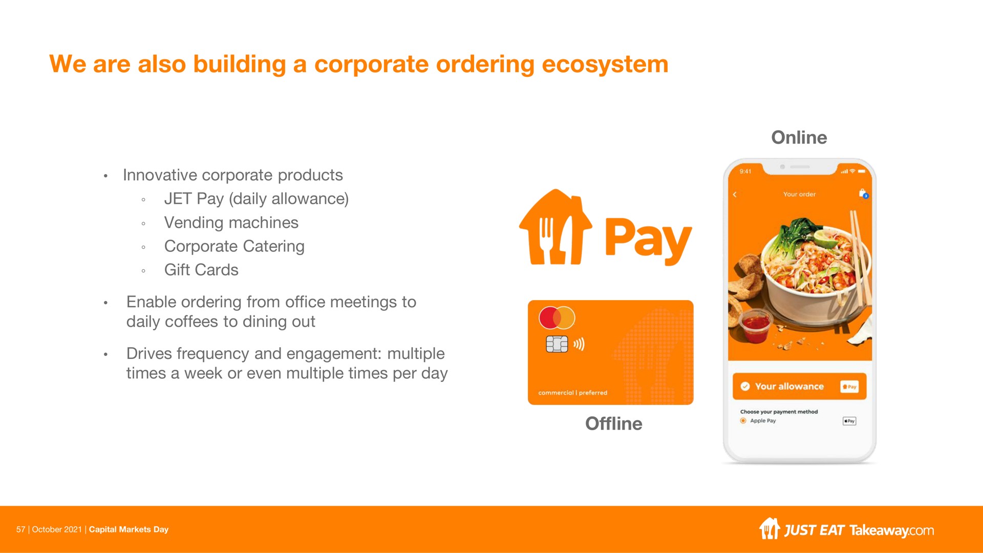 we are also building a corporate ordering ecosystem | Just Eat Takeaway.com