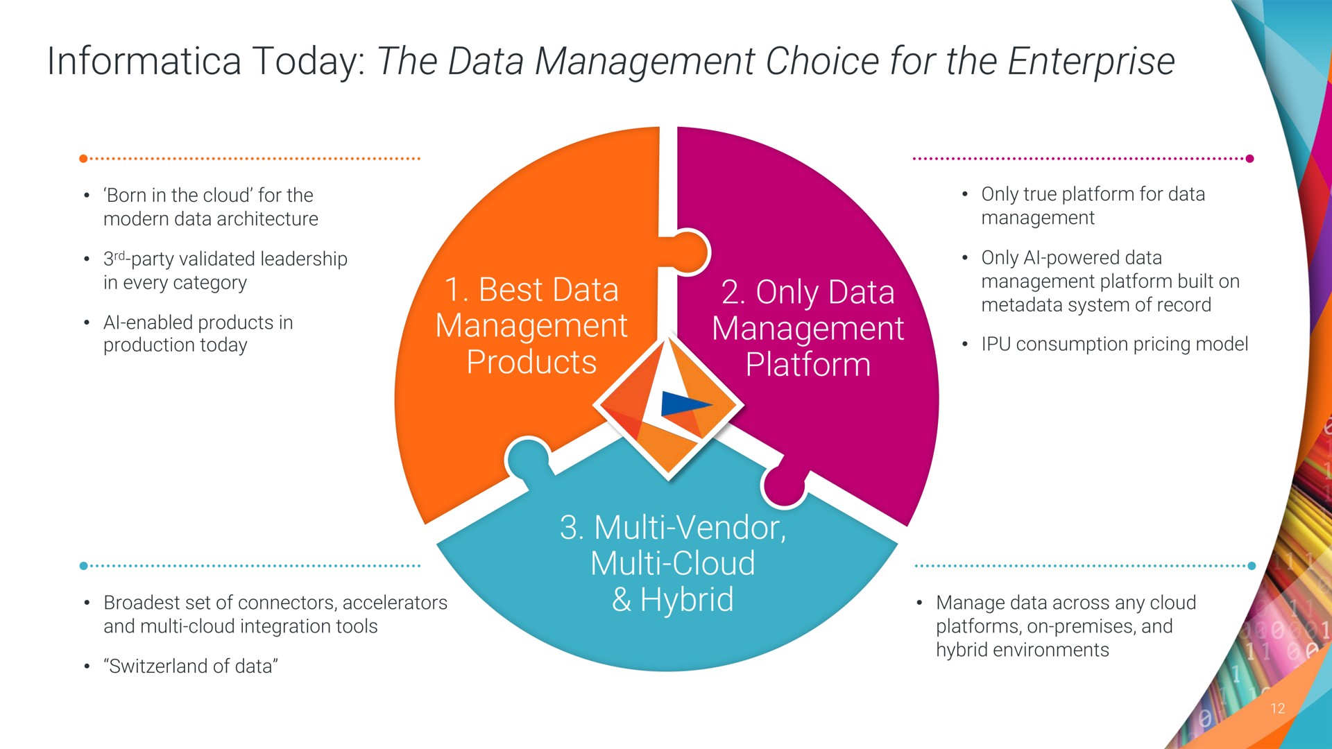today the data management choice for the enterprise best data management products only data management platform vendor cloud hybrid sieves rials a mae | Informatica