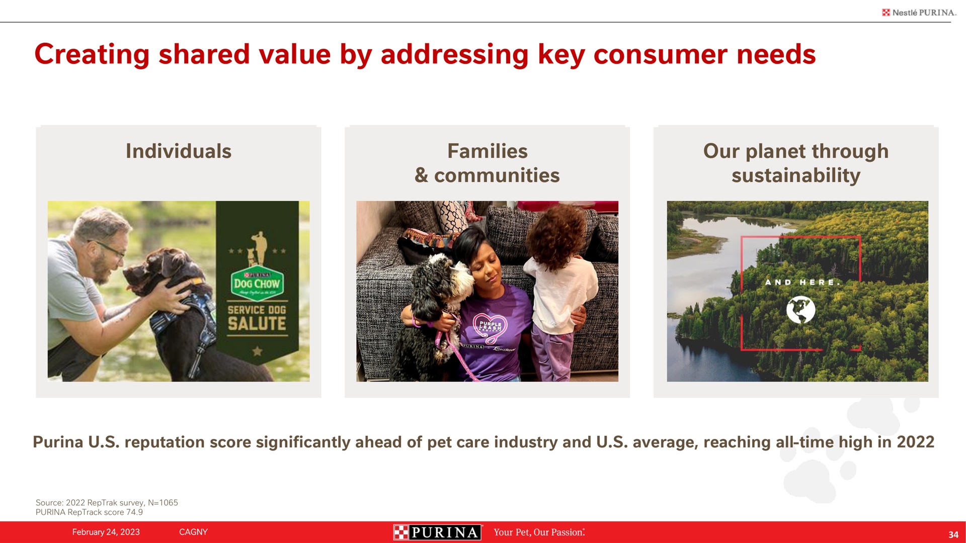 creating shared value by addressing key consumer needs ale a | Nestle